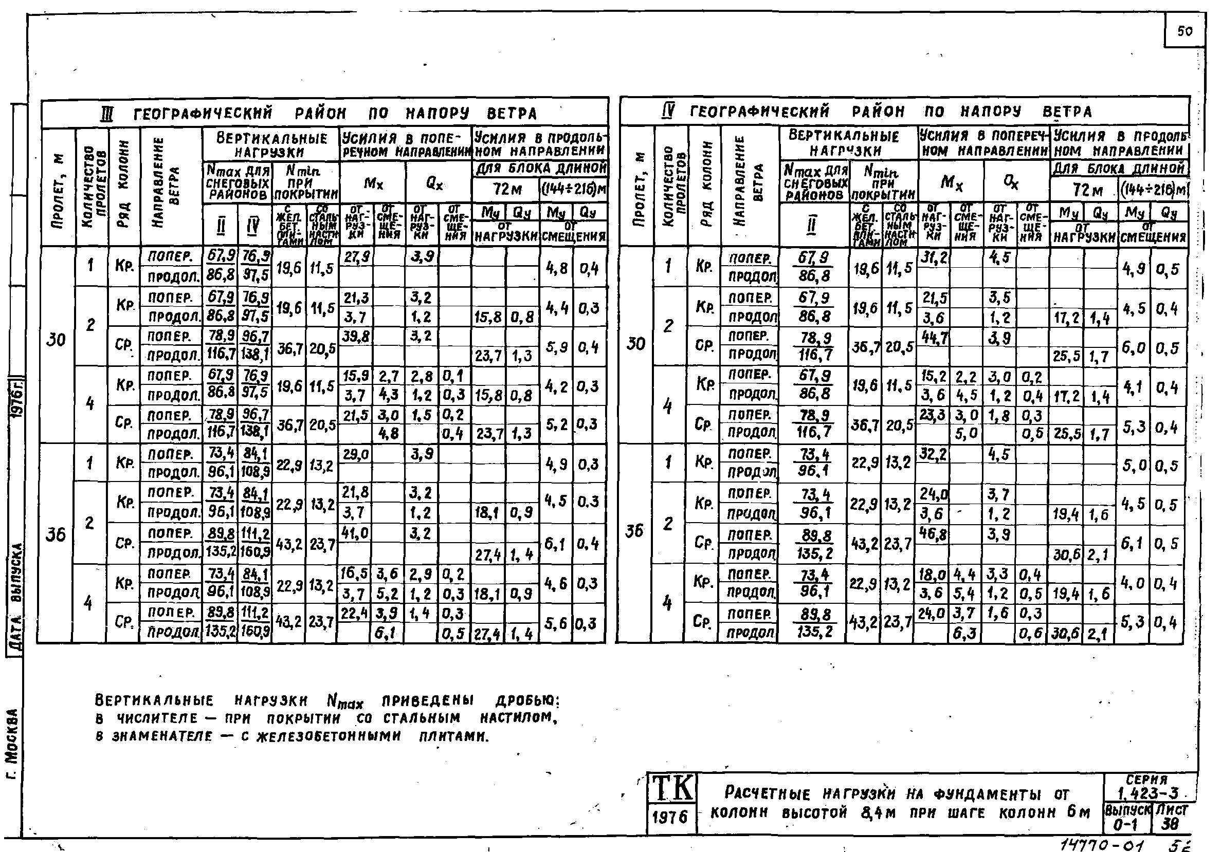 Серия 1.423-3