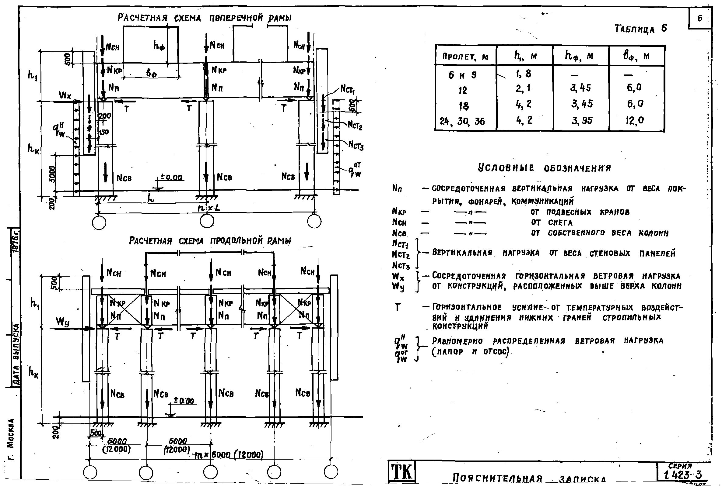 Серия 1.423-3