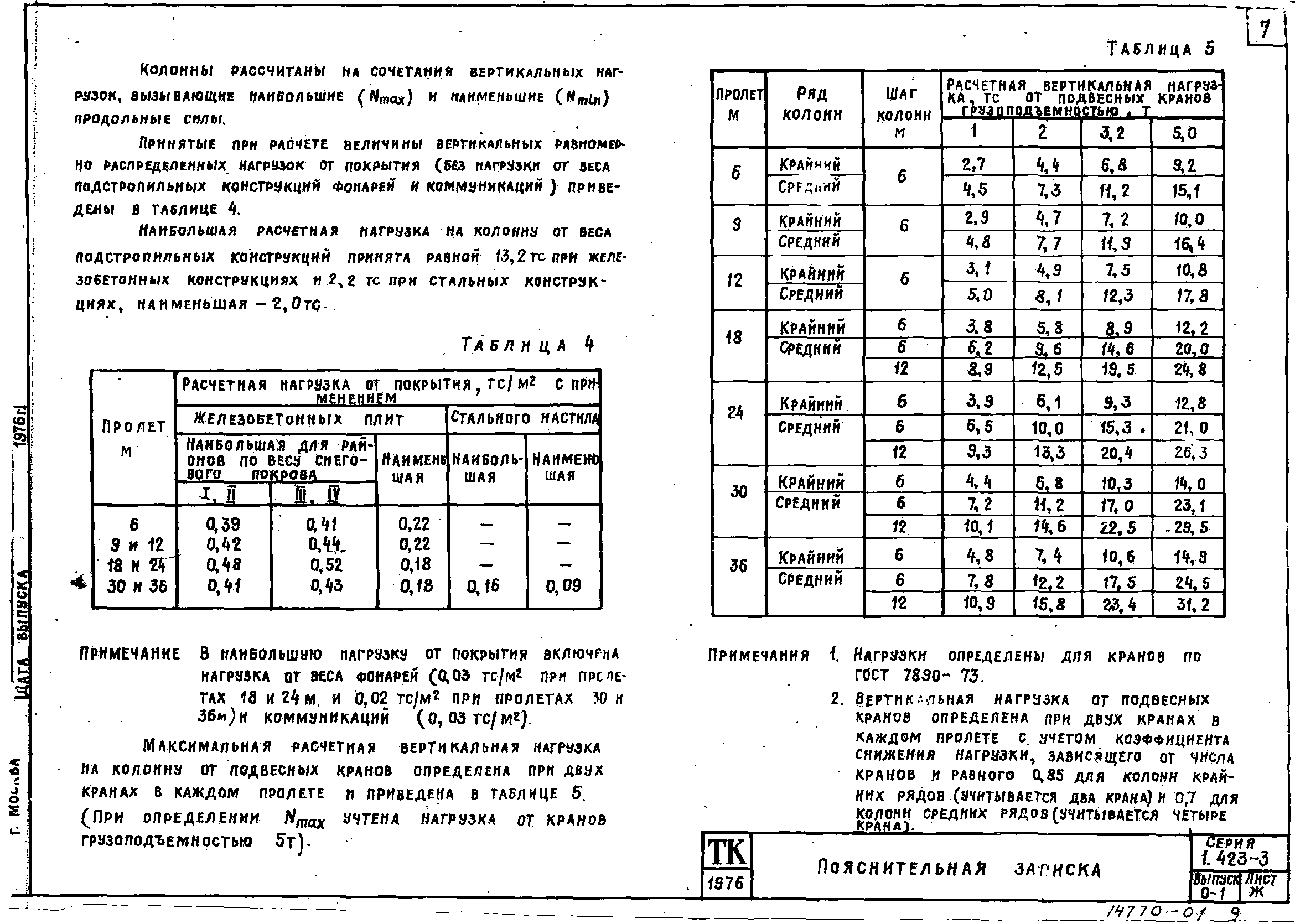 Серия 1.423-3