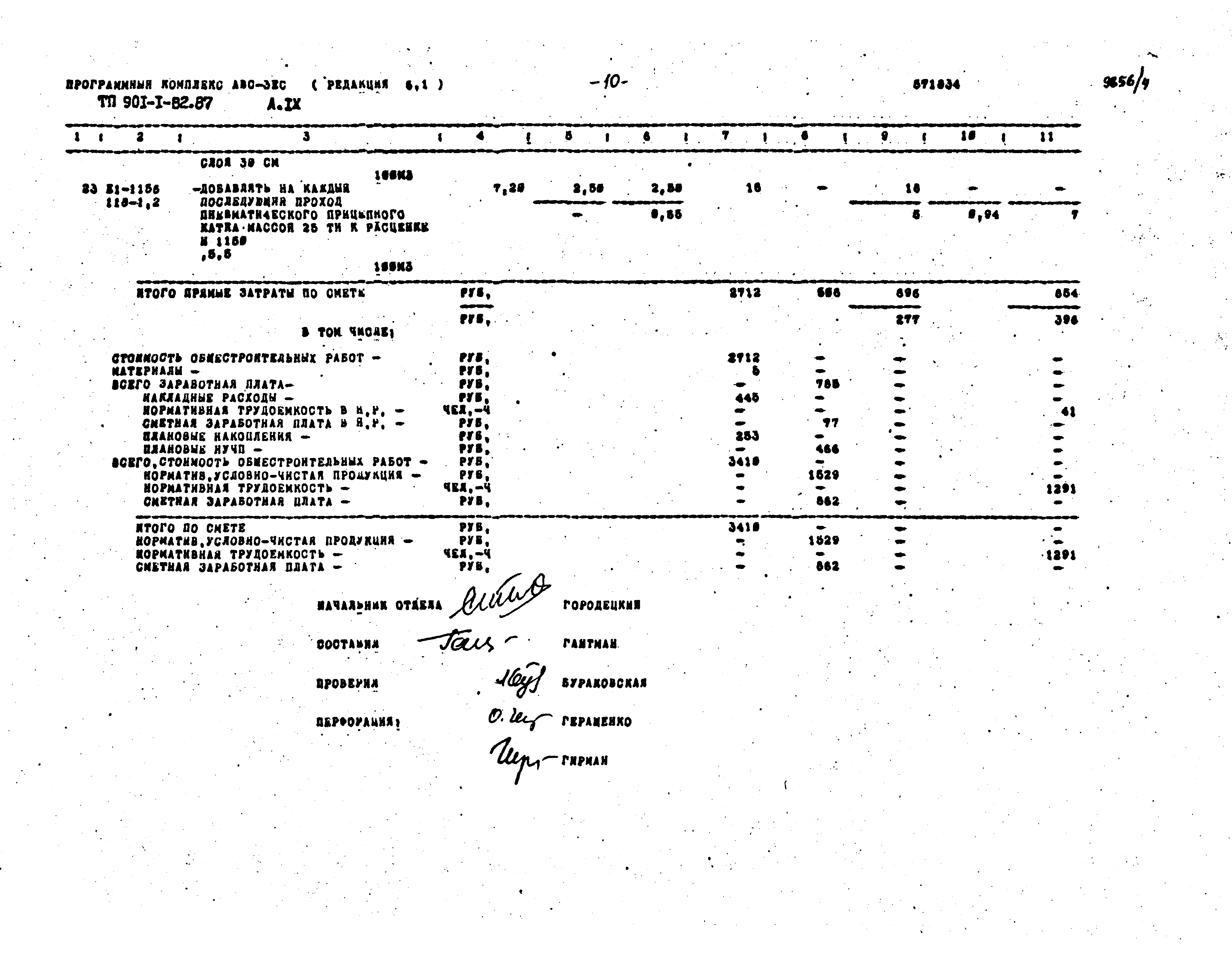 Типовой проект 901-1-82.87