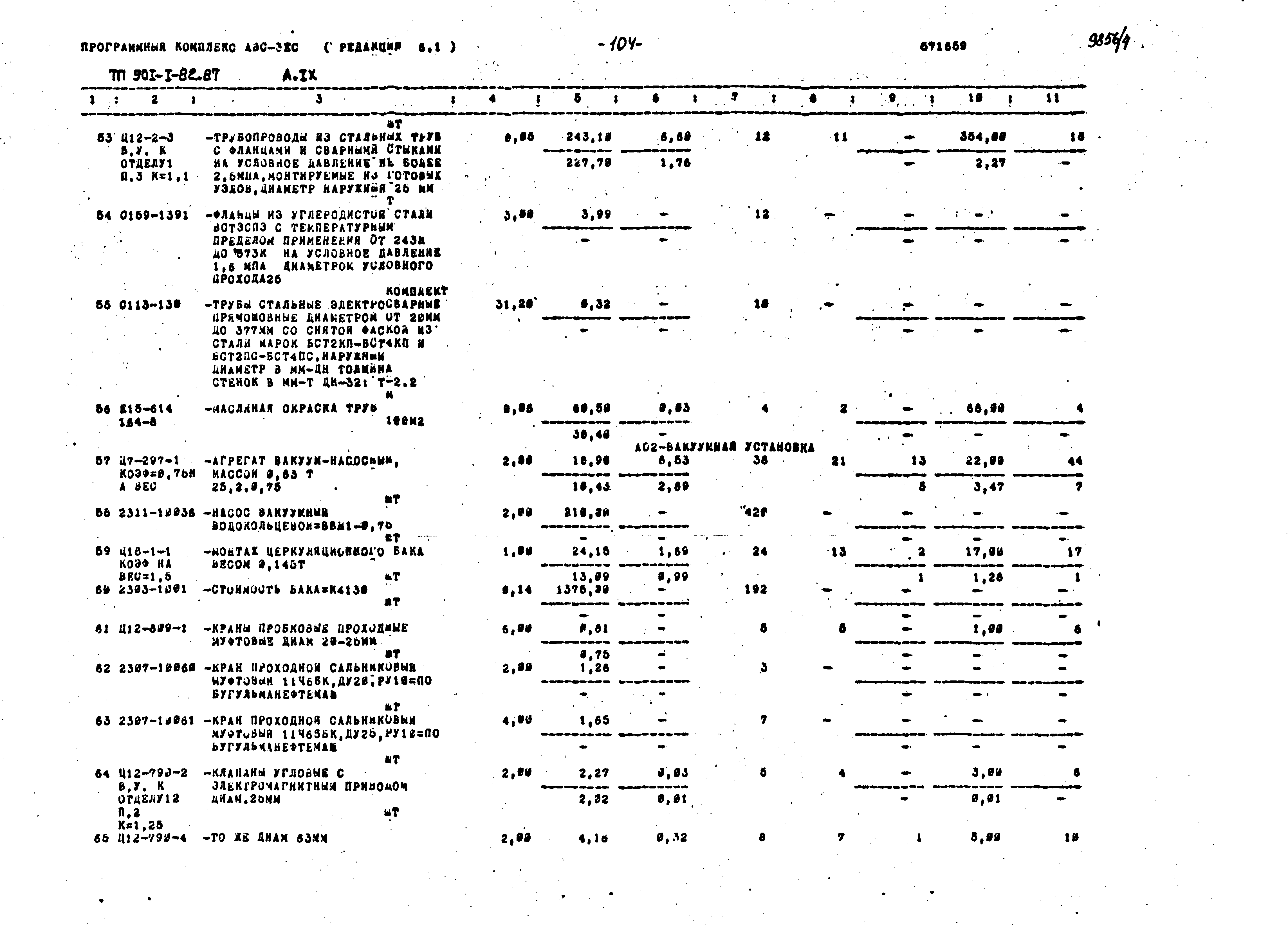 Типовой проект 901-1-82.87