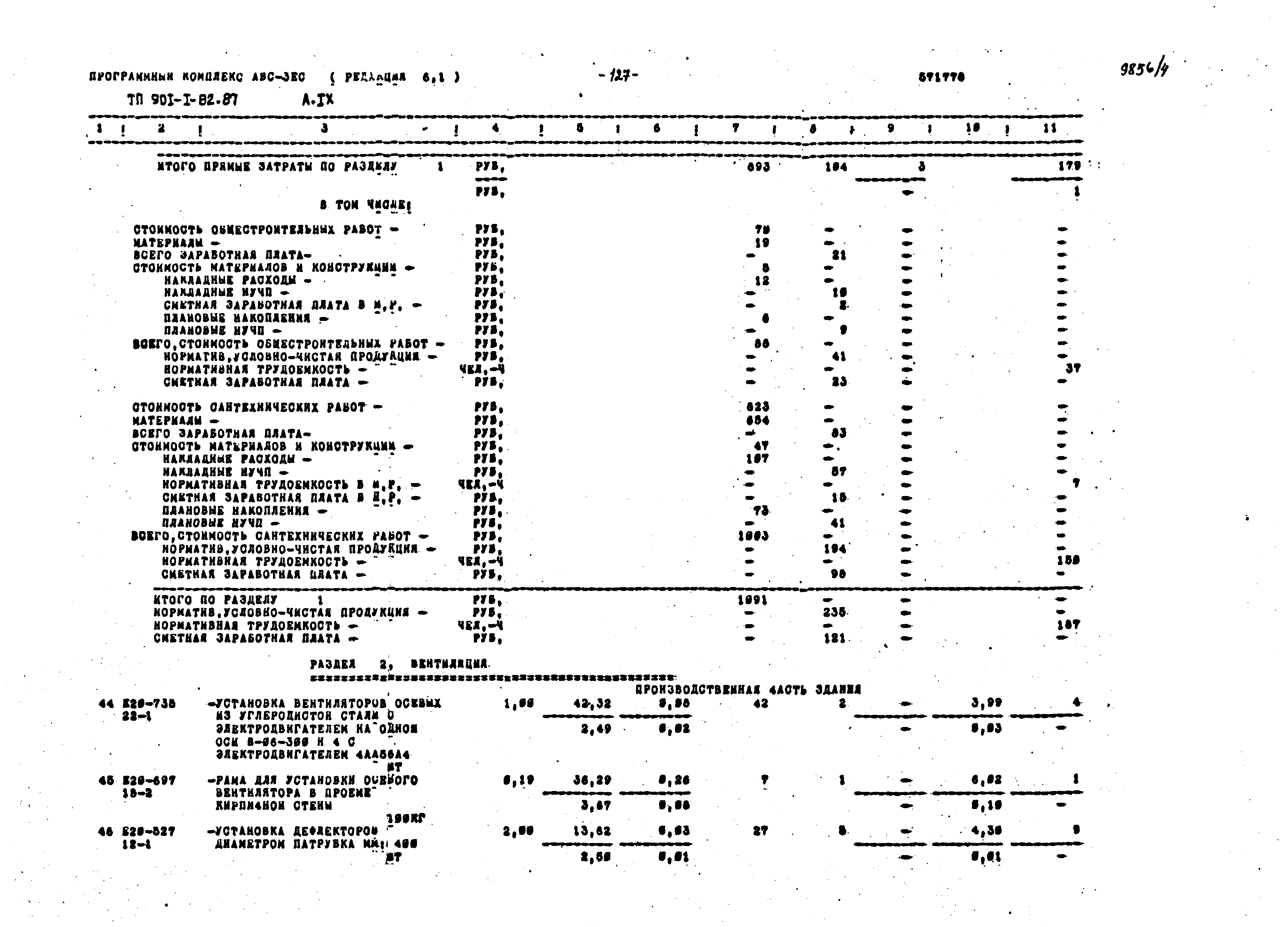 Типовой проект 901-1-82.87