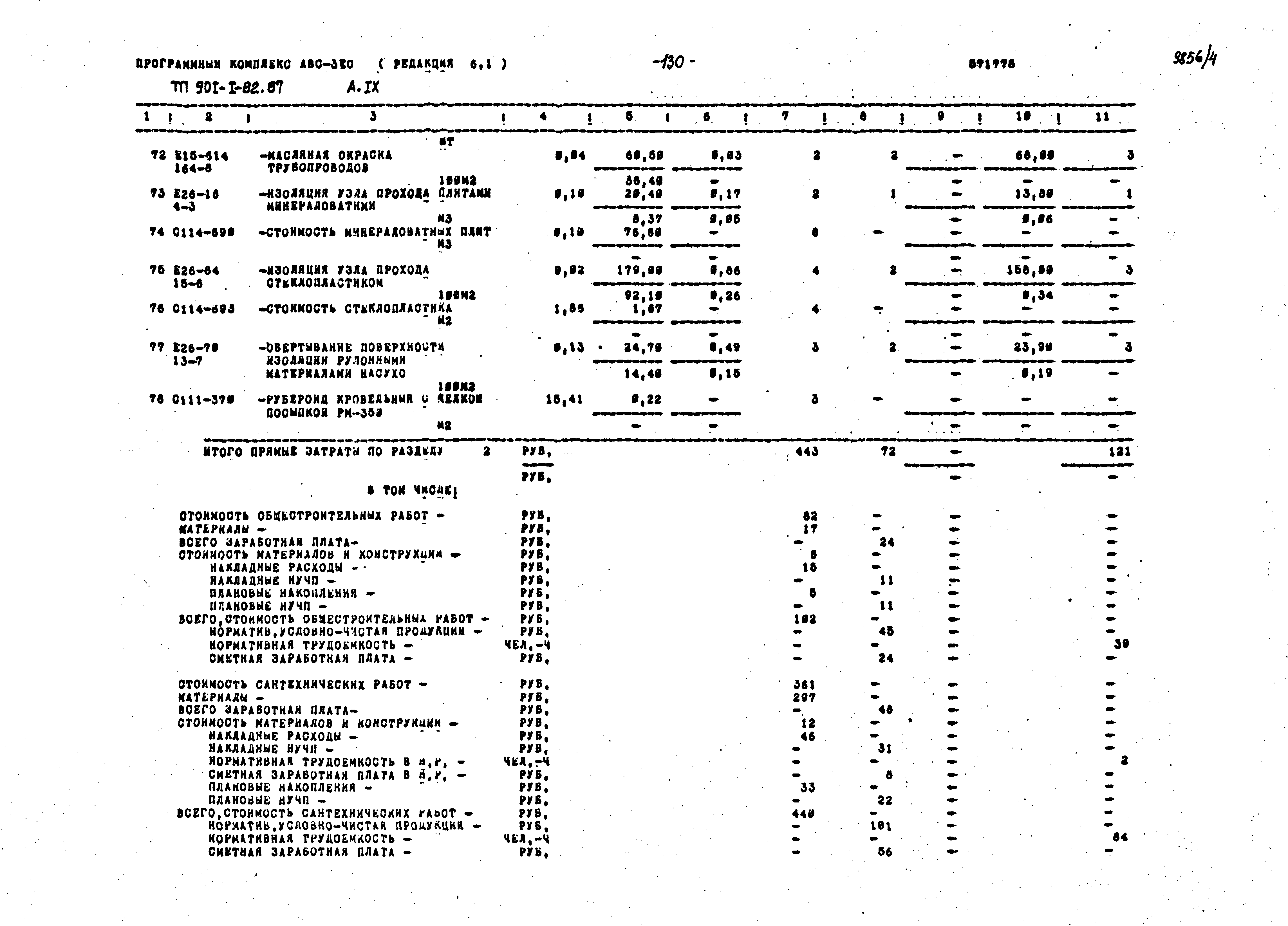 Типовой проект 901-1-82.87