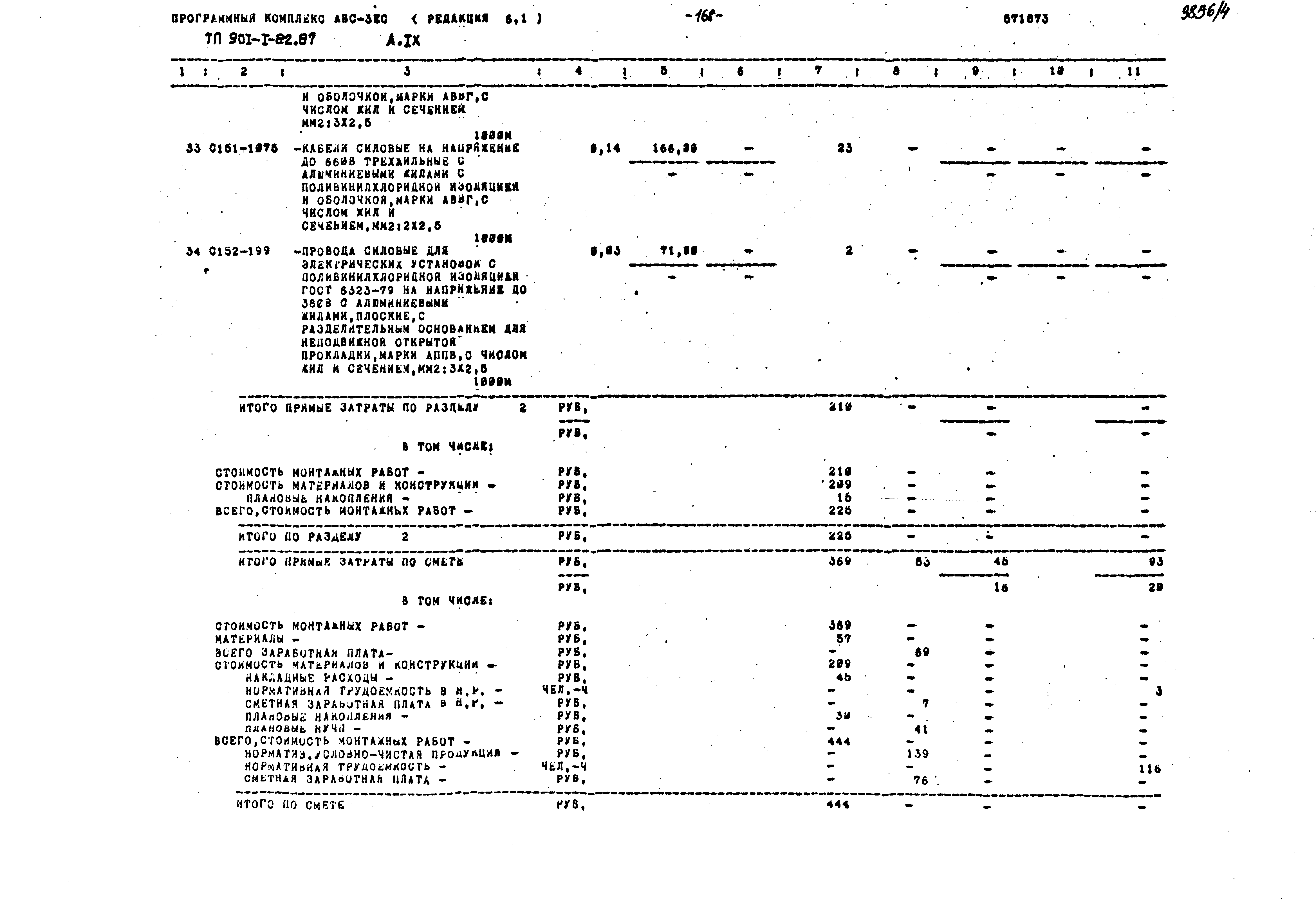 Типовой проект 901-1-82.87