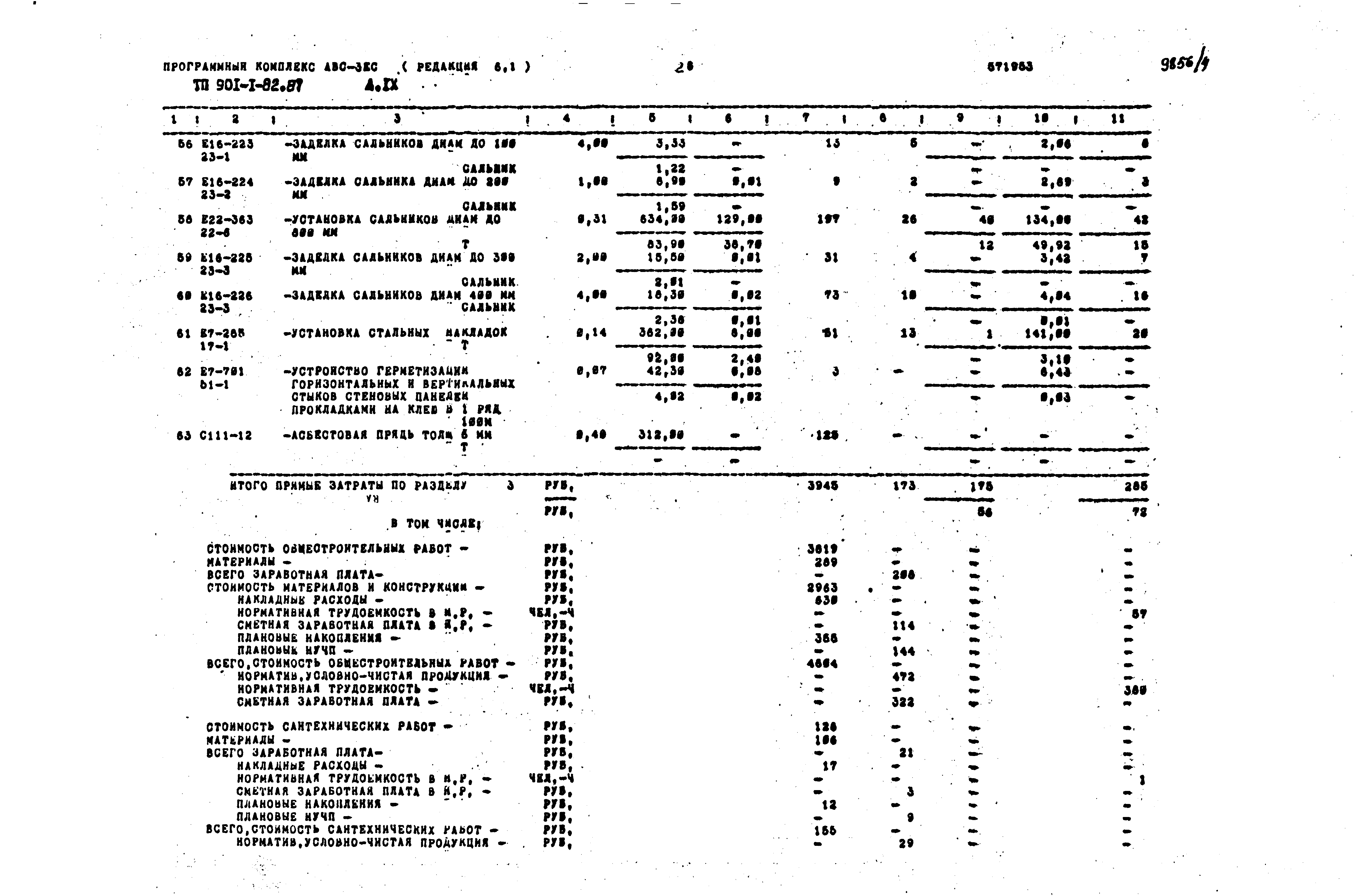 Типовой проект 901-1-82.87