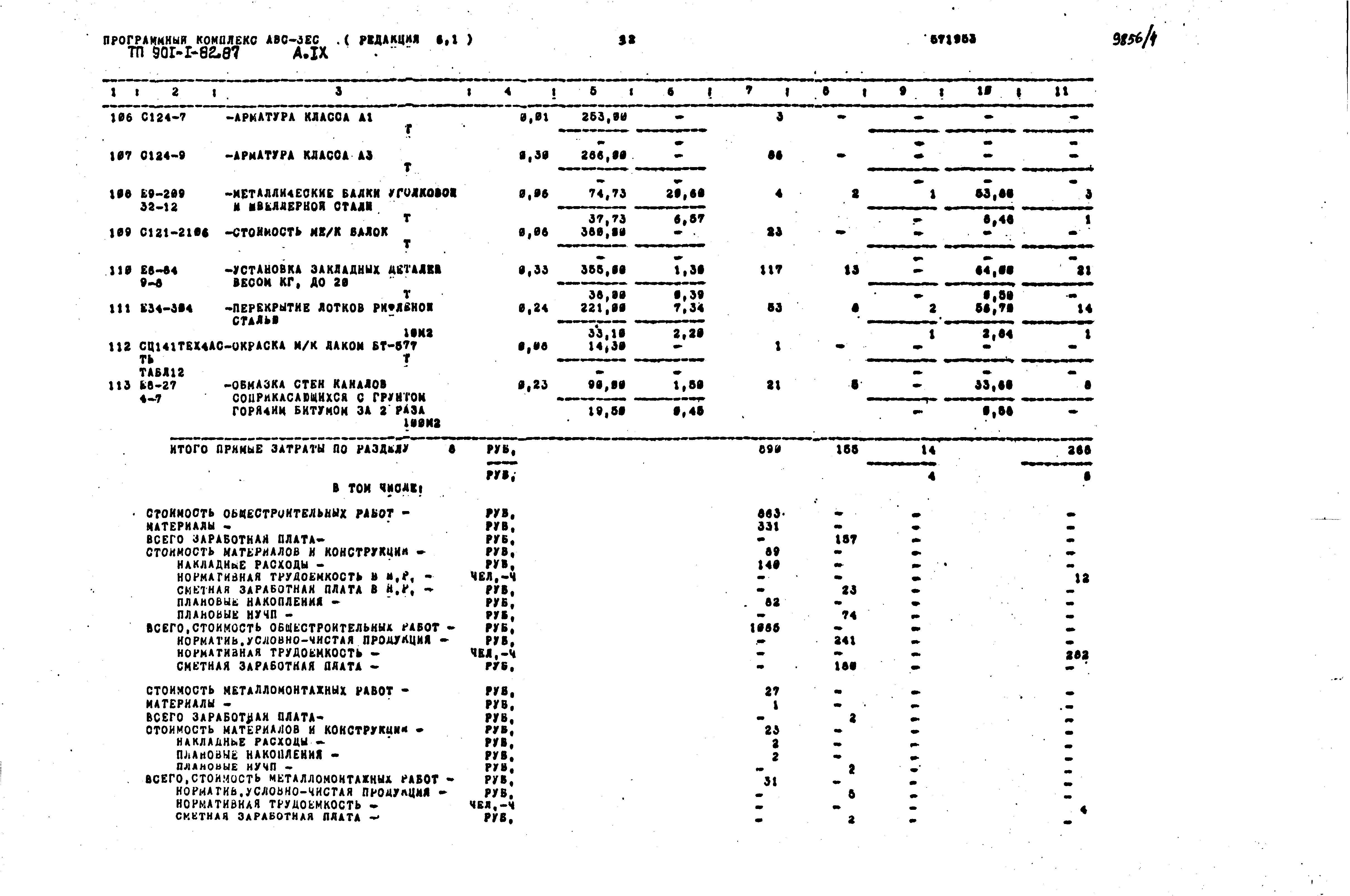 Типовой проект 901-1-82.87