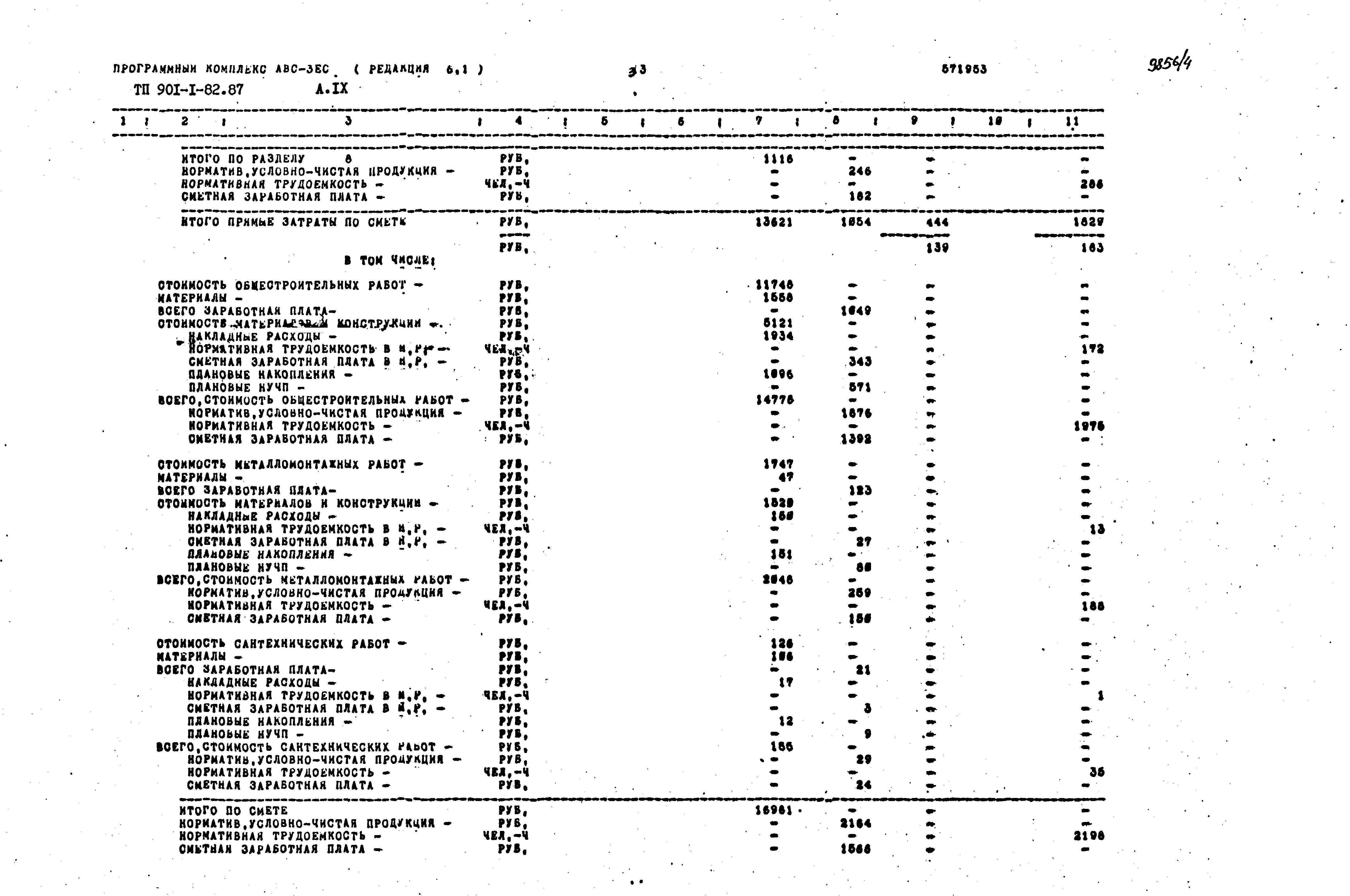 Типовой проект 901-1-82.87