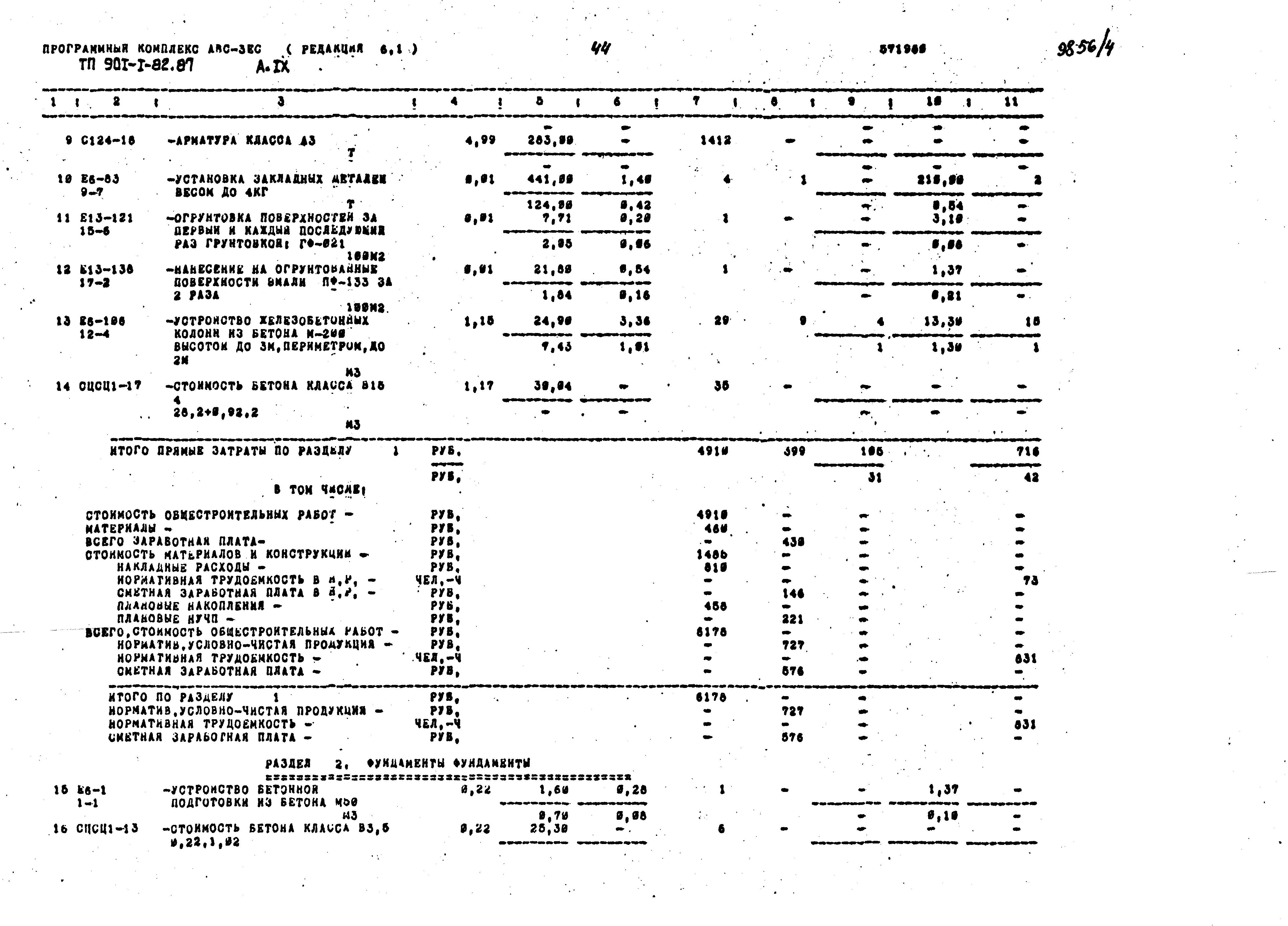 Типовой проект 901-1-82.87