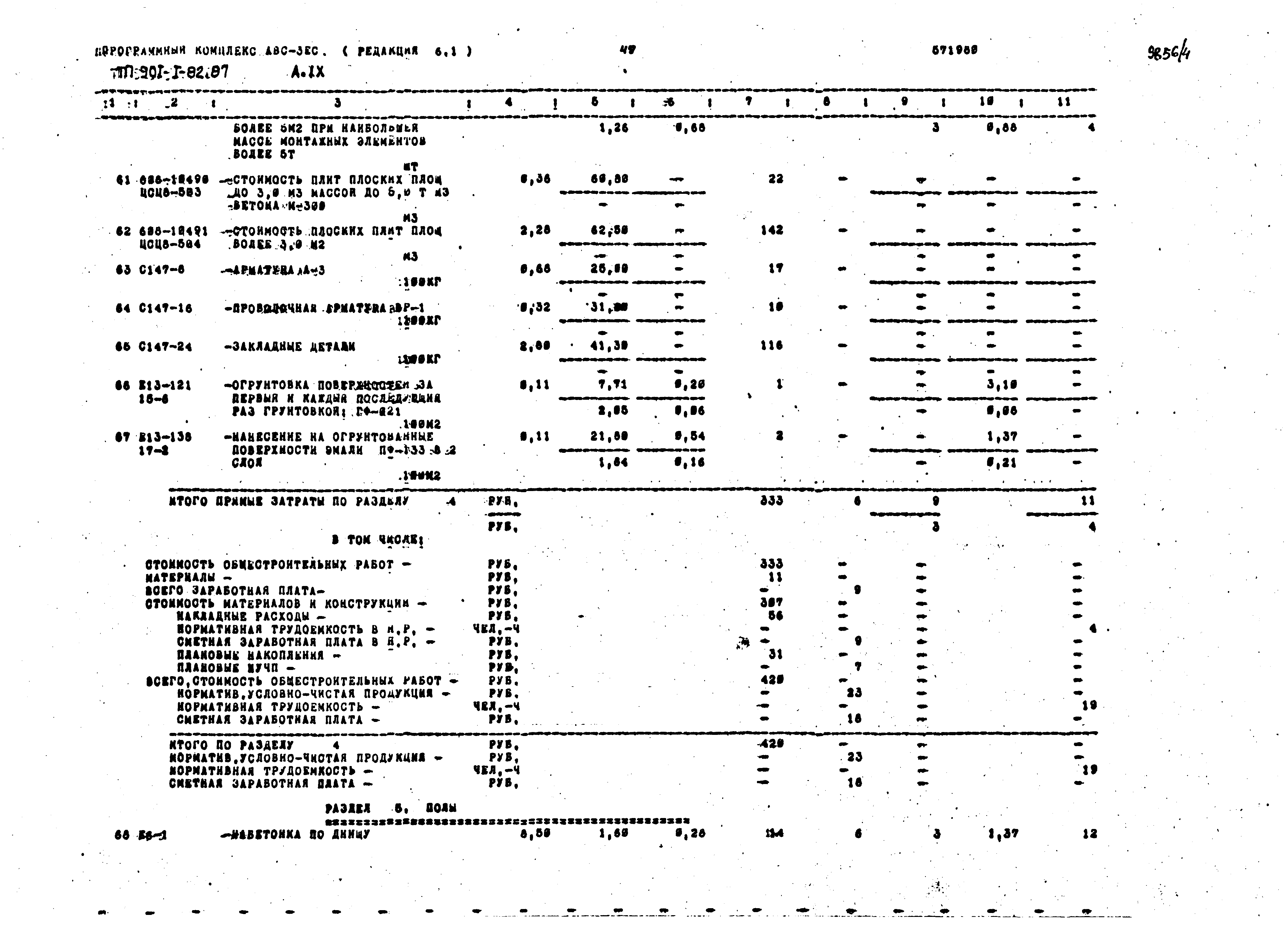 Типовой проект 901-1-82.87