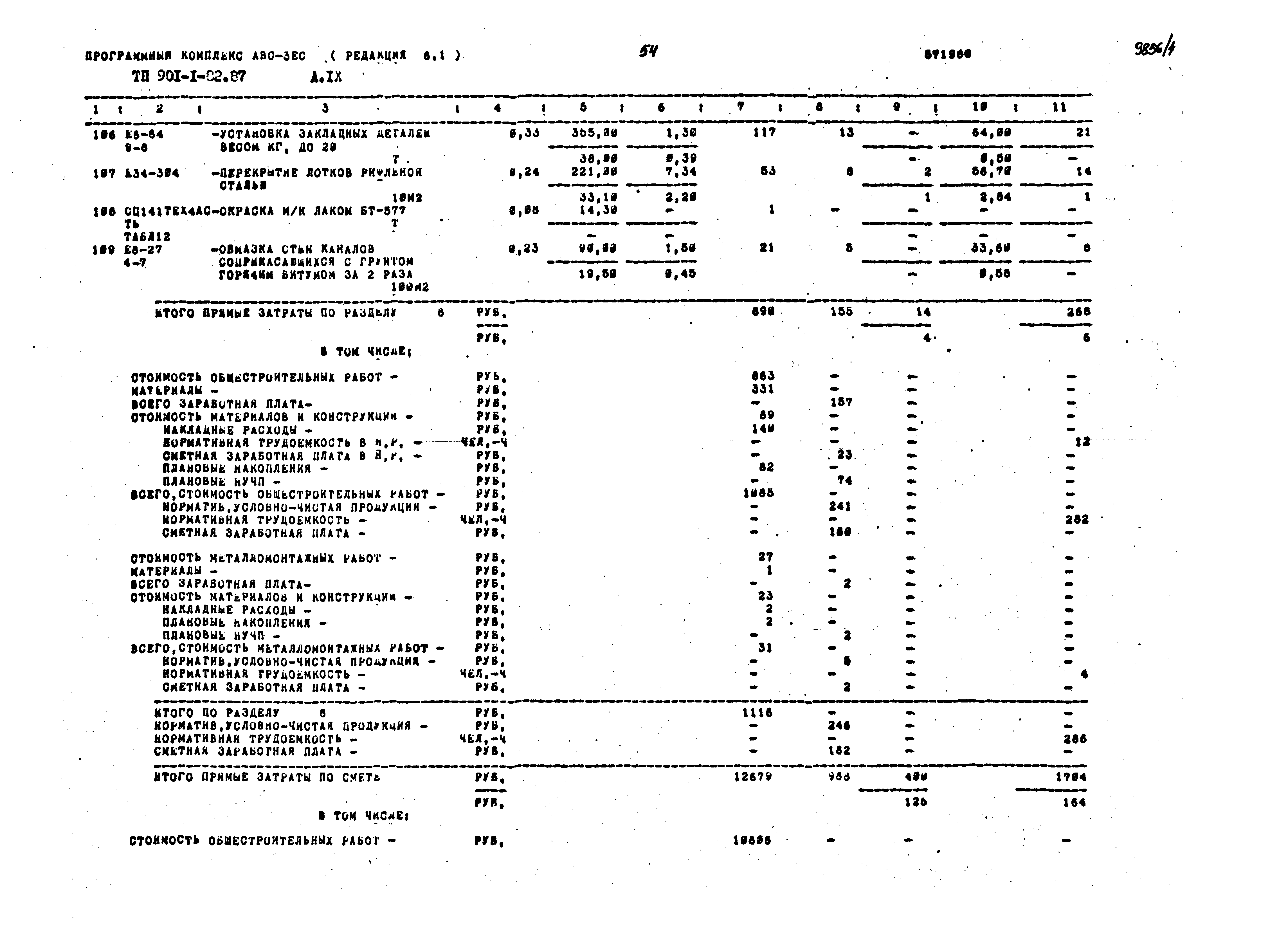 Типовой проект 901-1-82.87