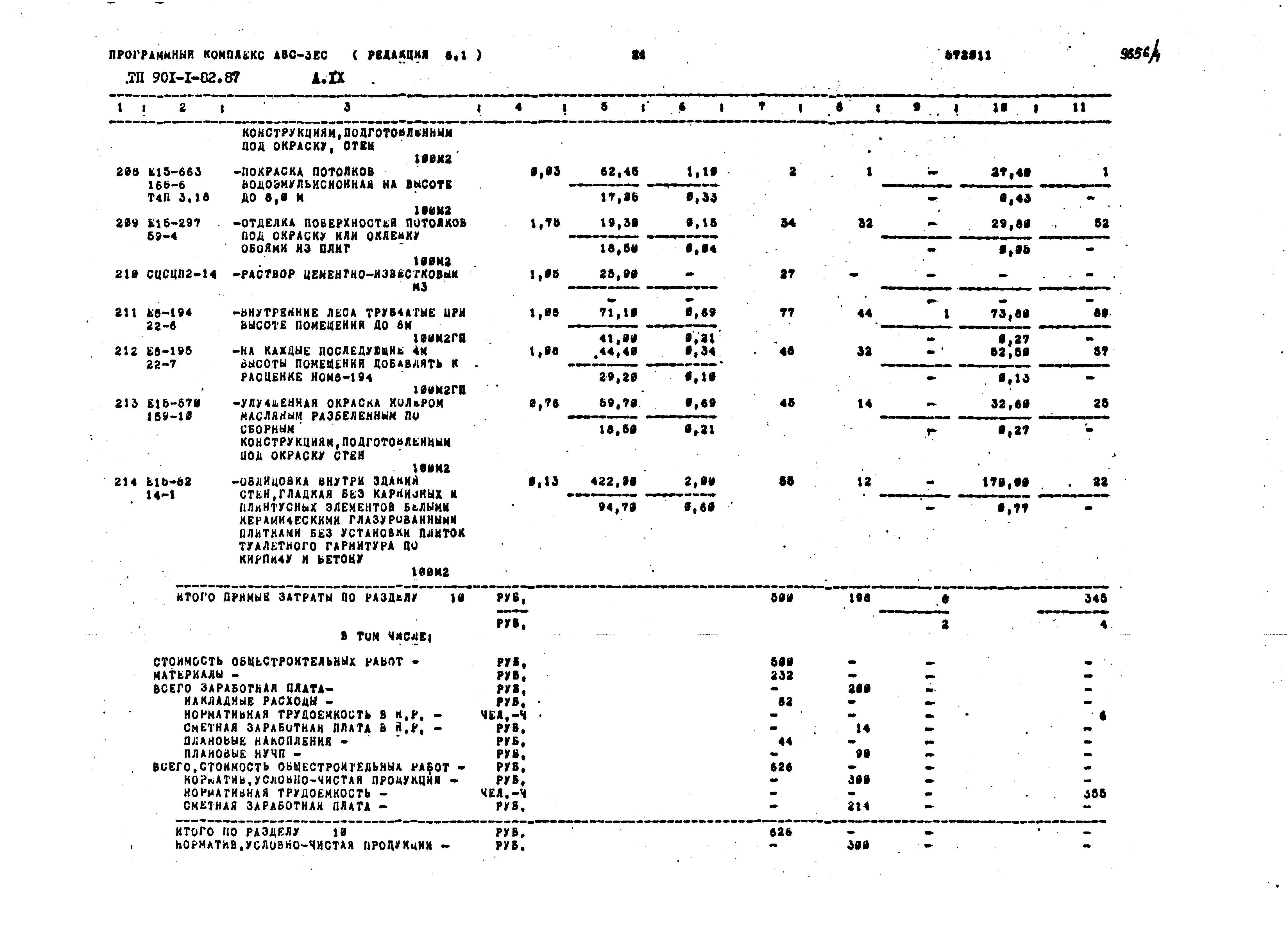 Типовой проект 901-1-82.87