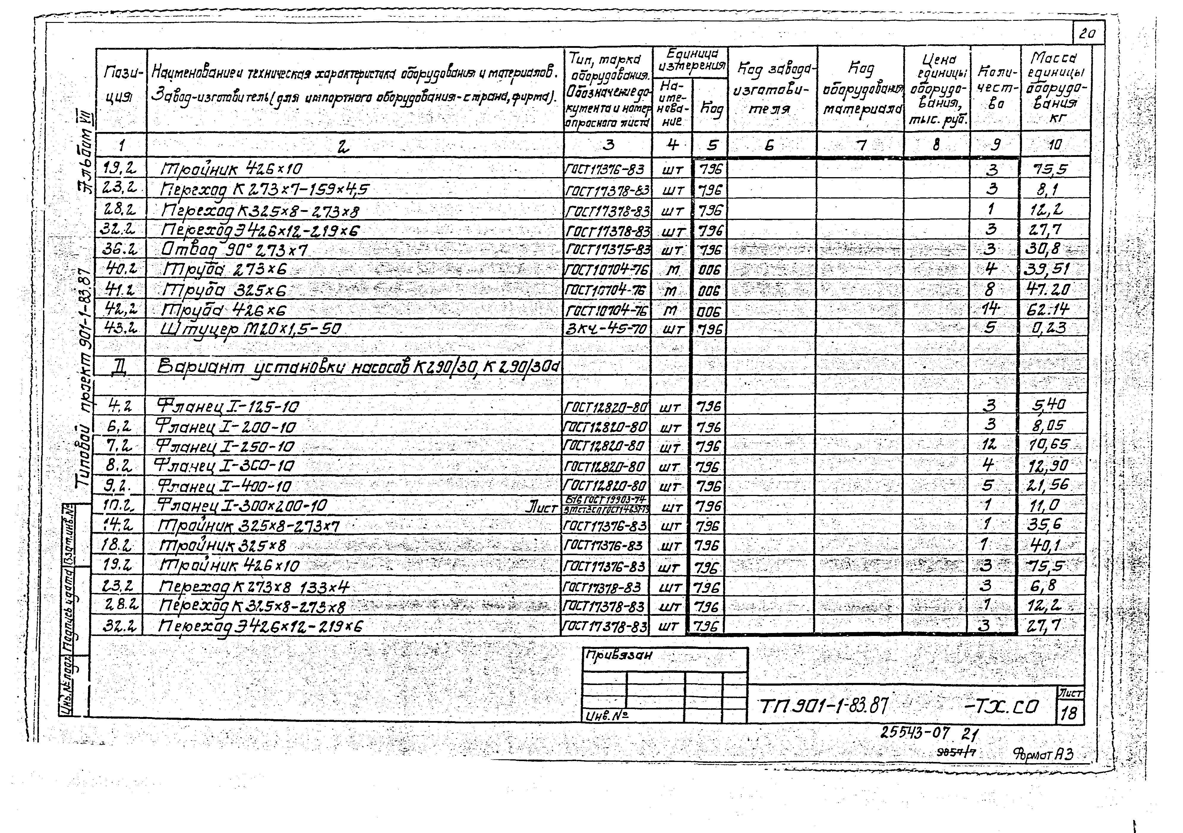 Типовой проект 901-1-82.87