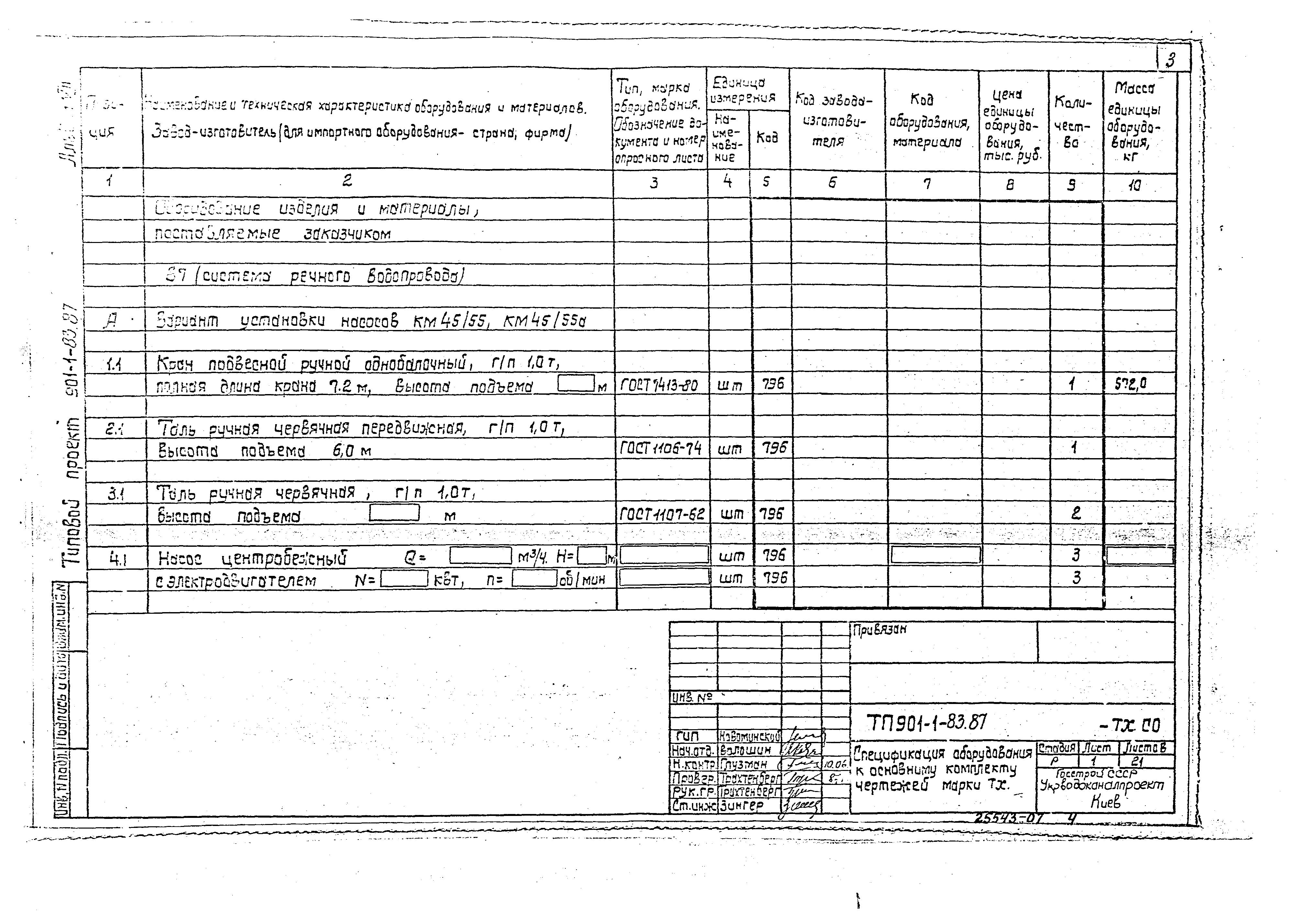 Типовой проект 901-1-82.87