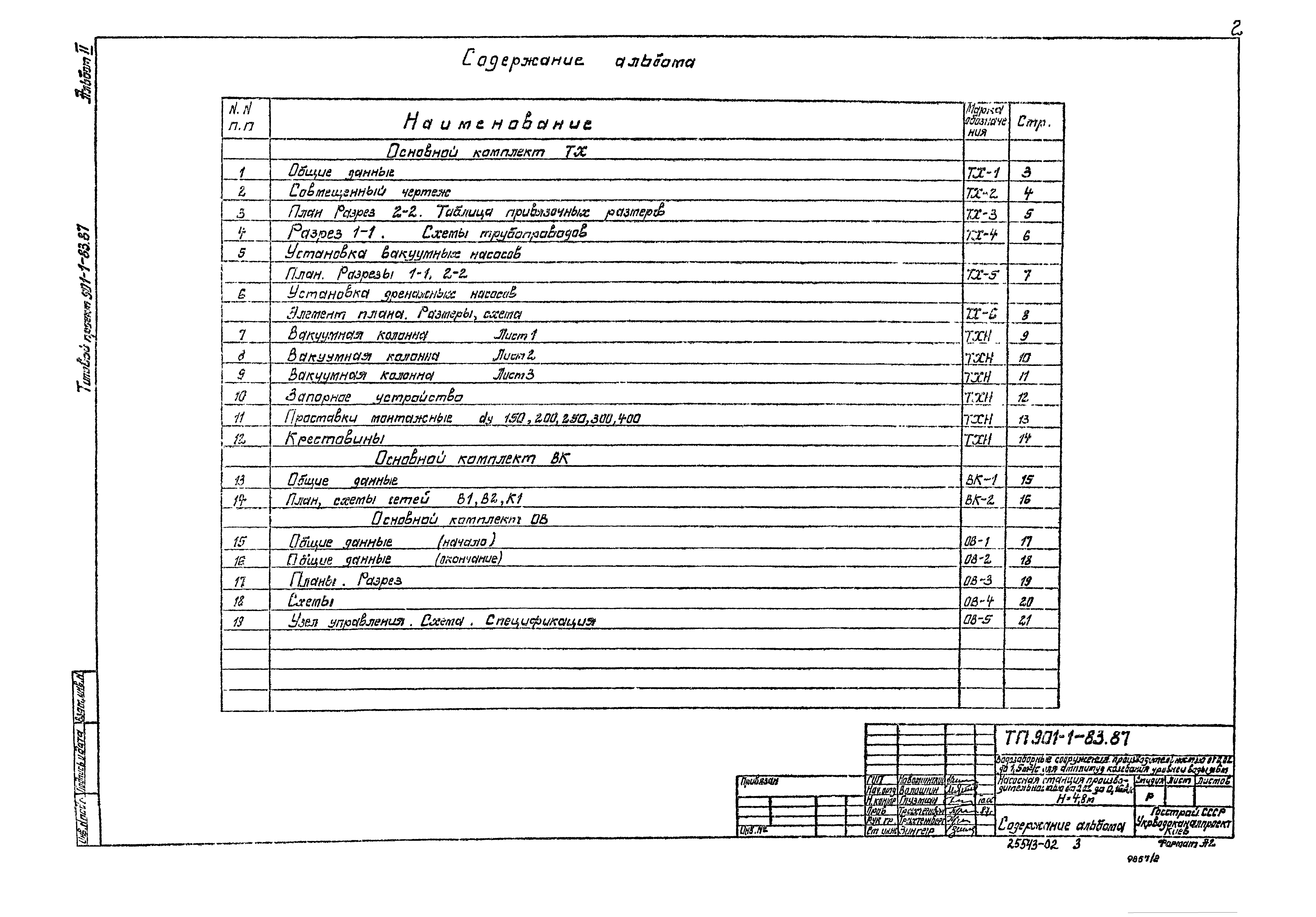 Типовой проект 901-1-82.87