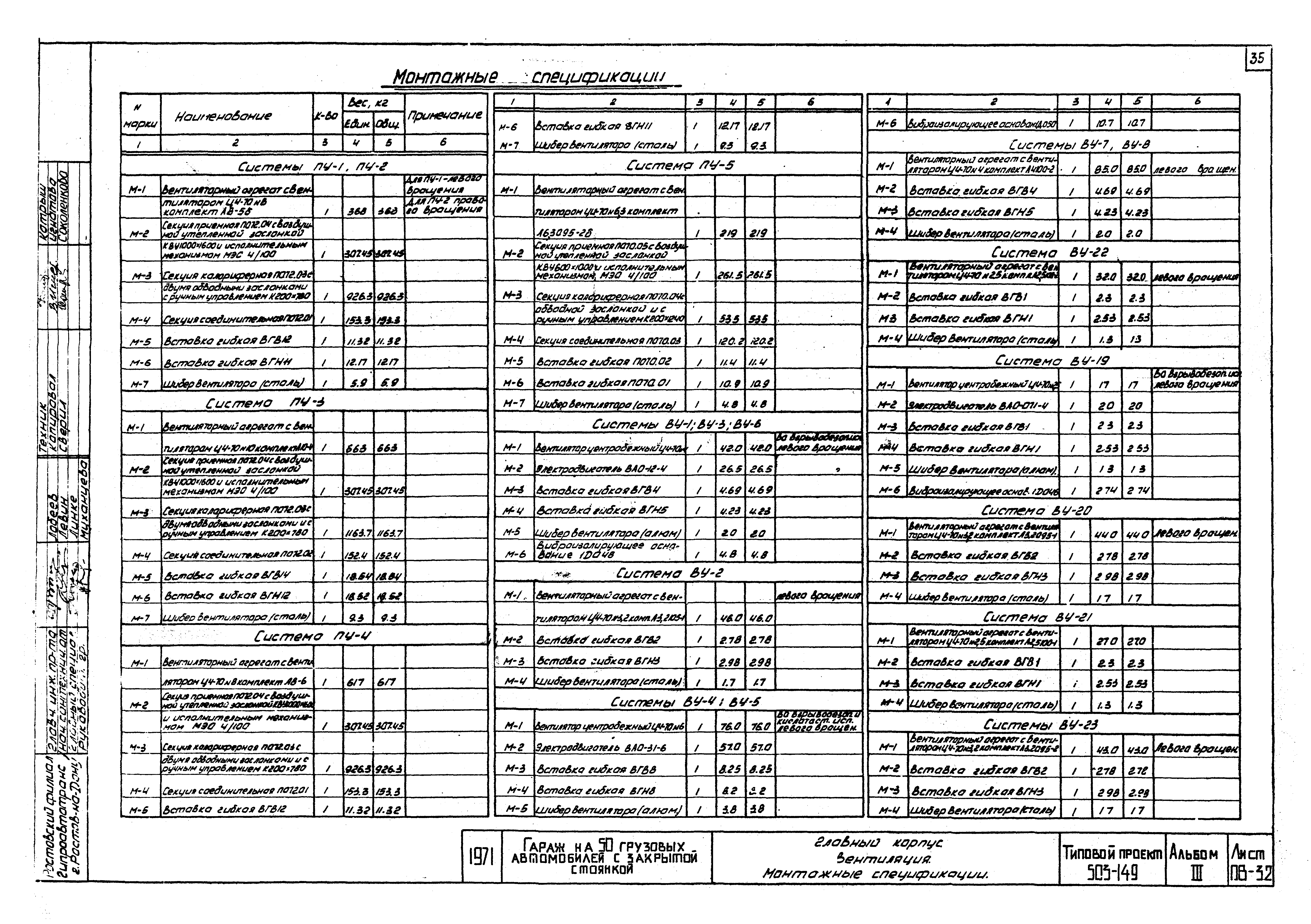 Типовой проект 503-149