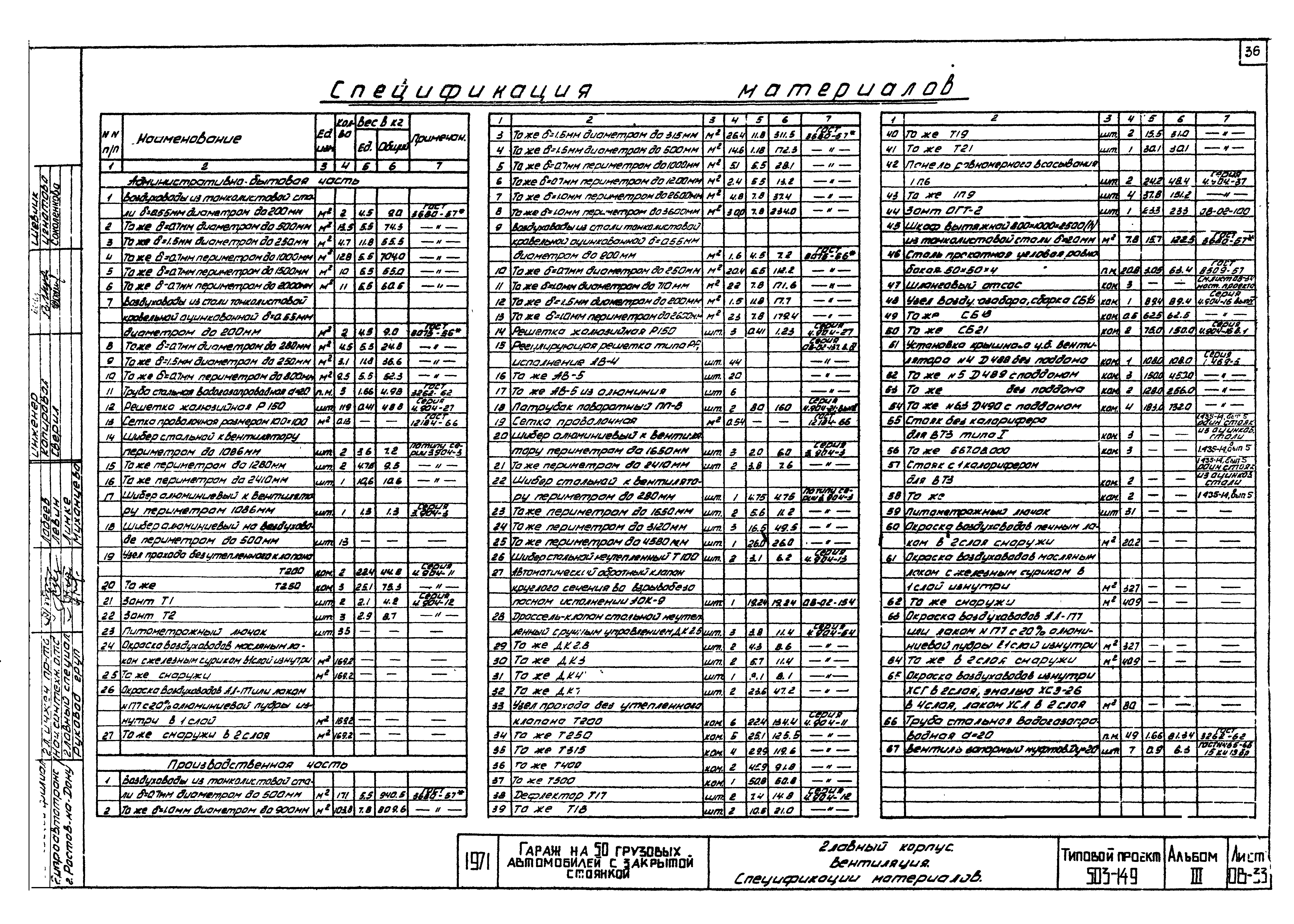 Типовой проект 503-149
