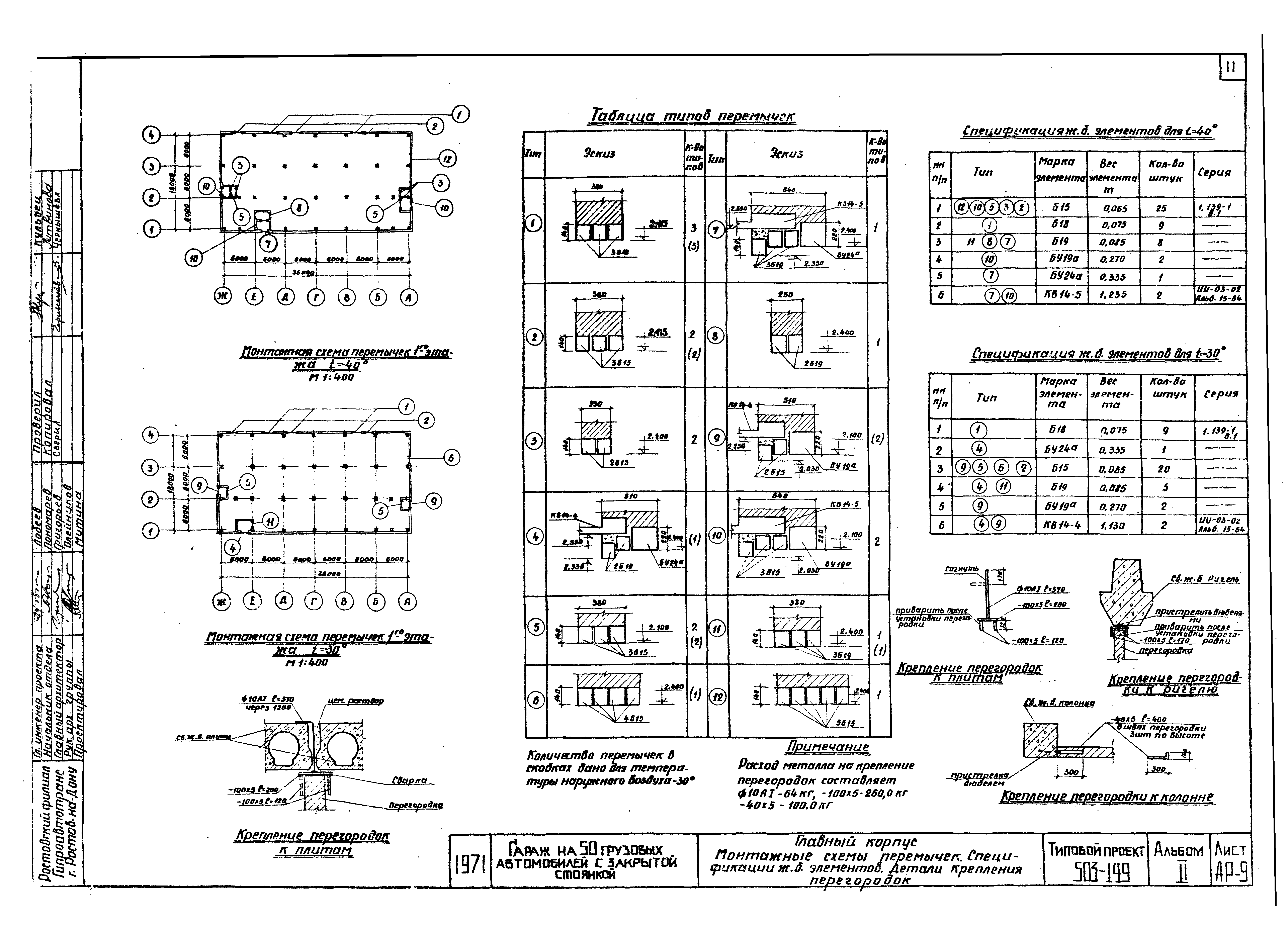 Типовой проект 503-149