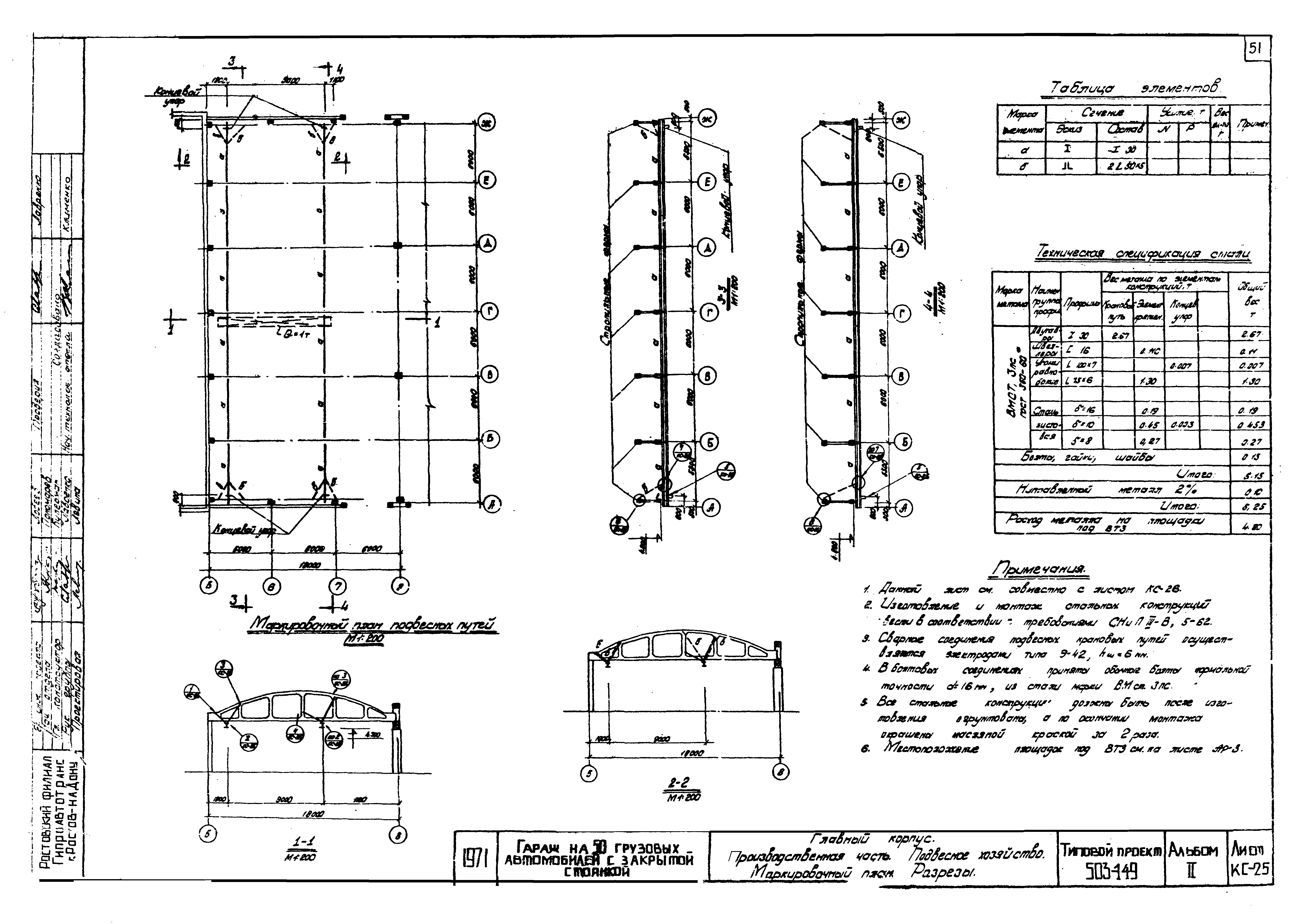 Типовой проект 503-149