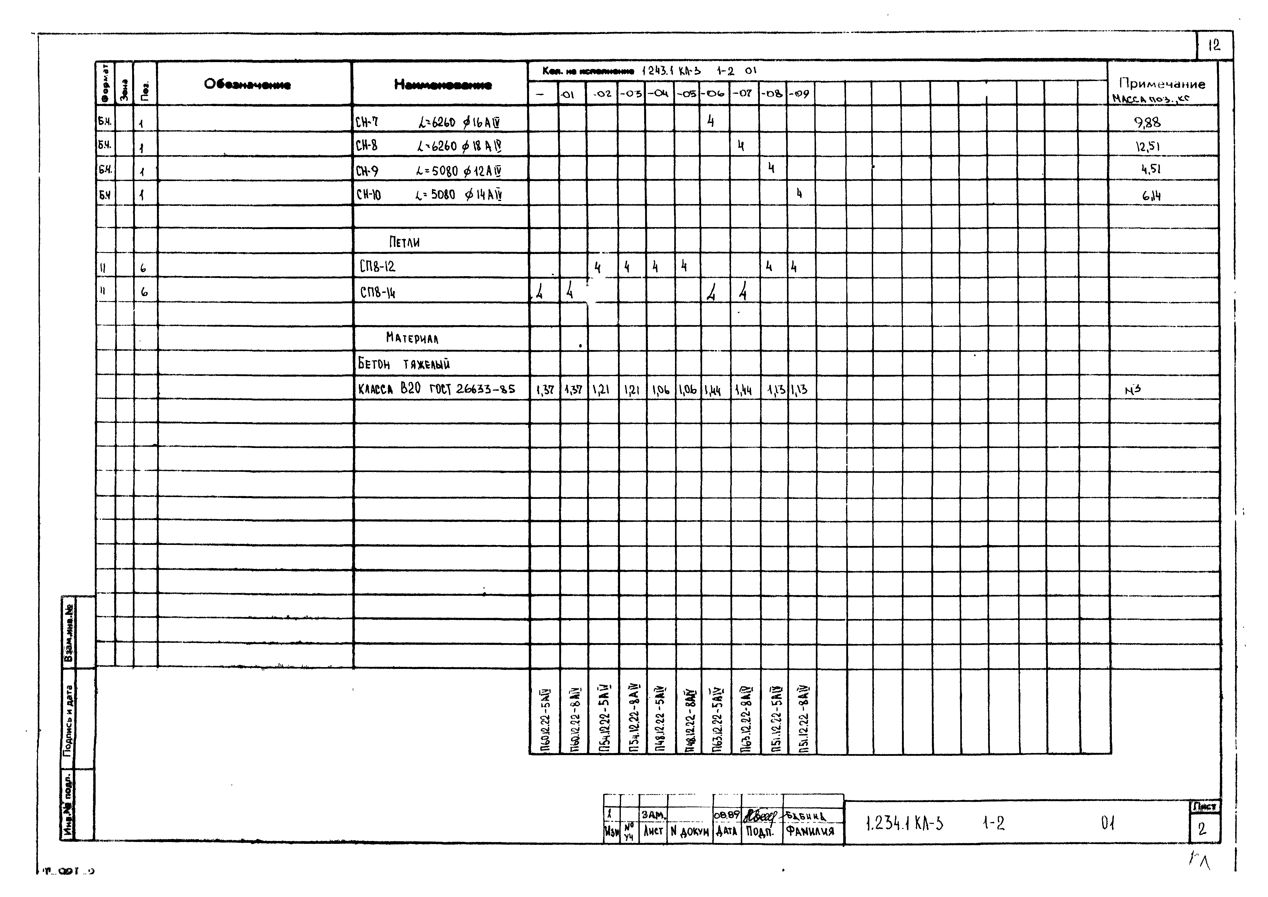 Серия 1.243.1 КЛ-3