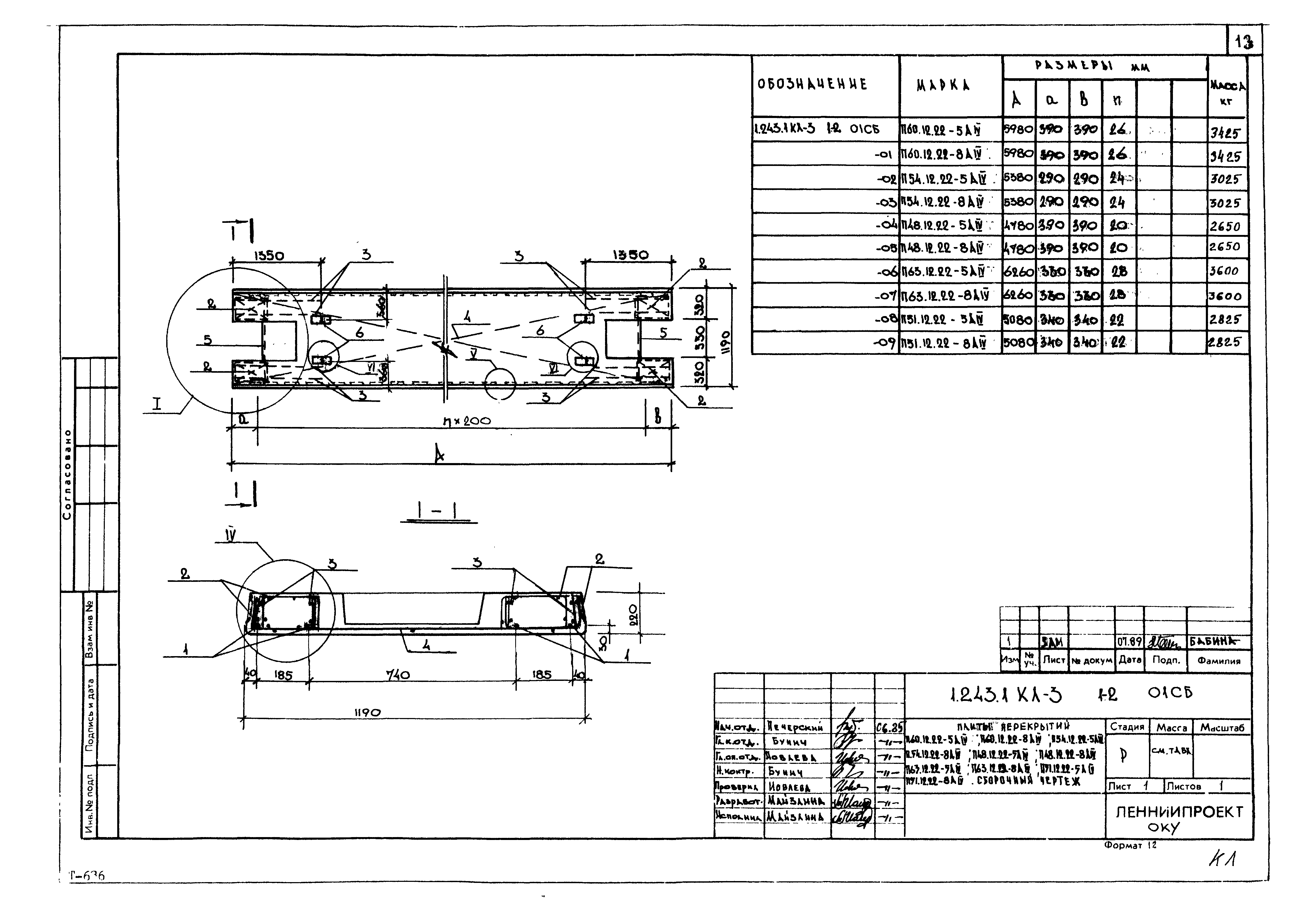 Серия 1.243.1 КЛ-3