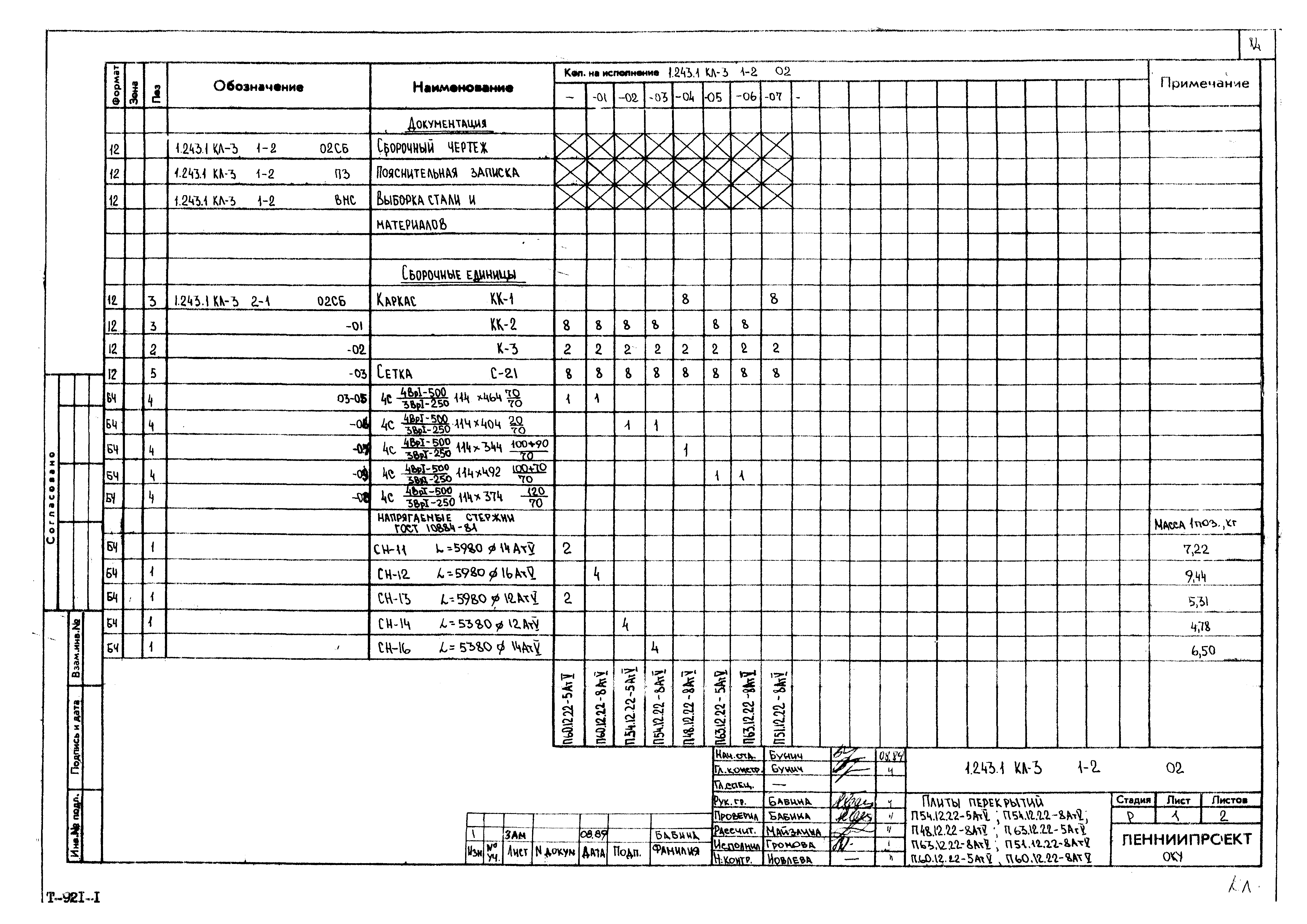 Серия 1.243.1 КЛ-3