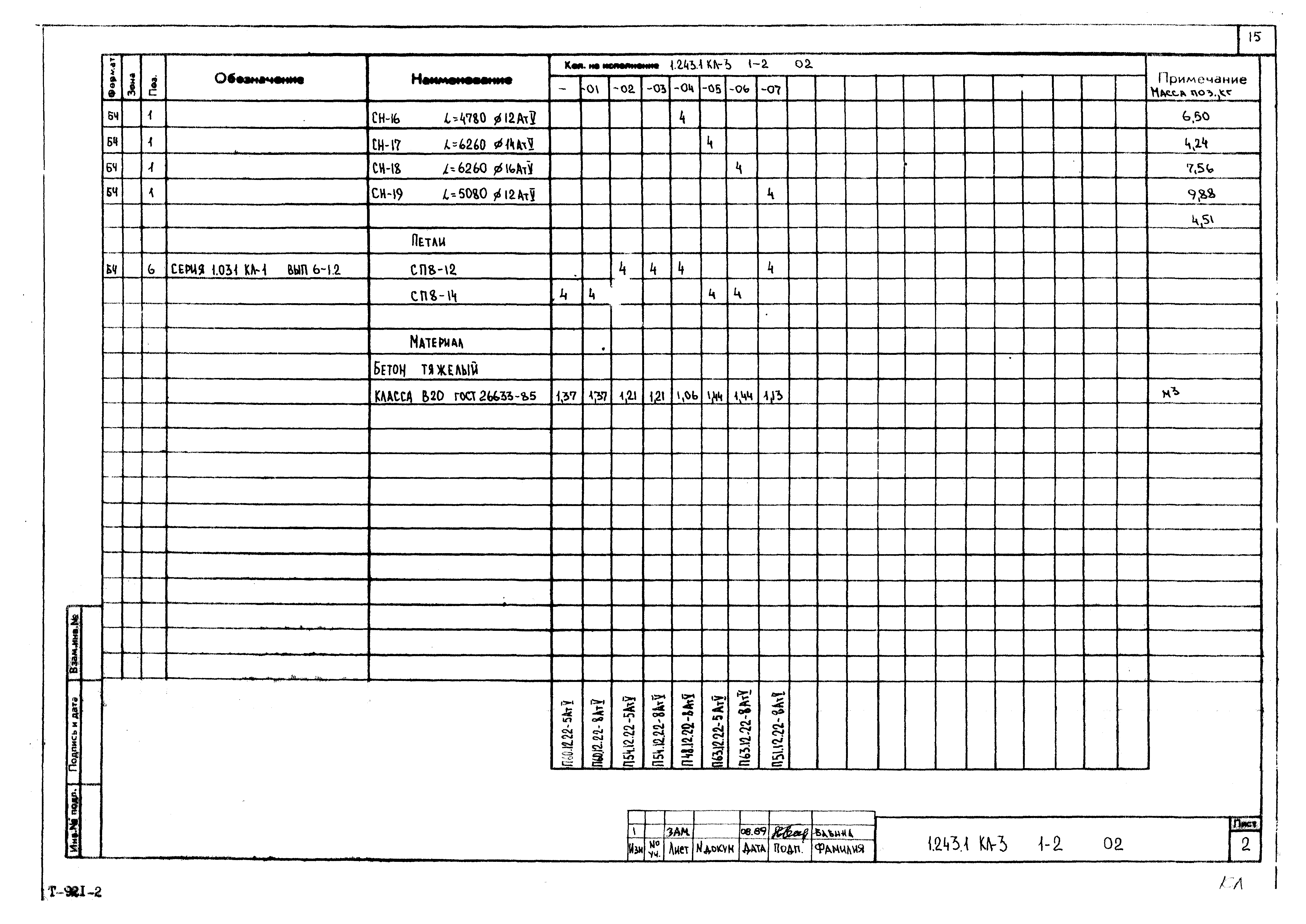 Серия 1.243.1 КЛ-3