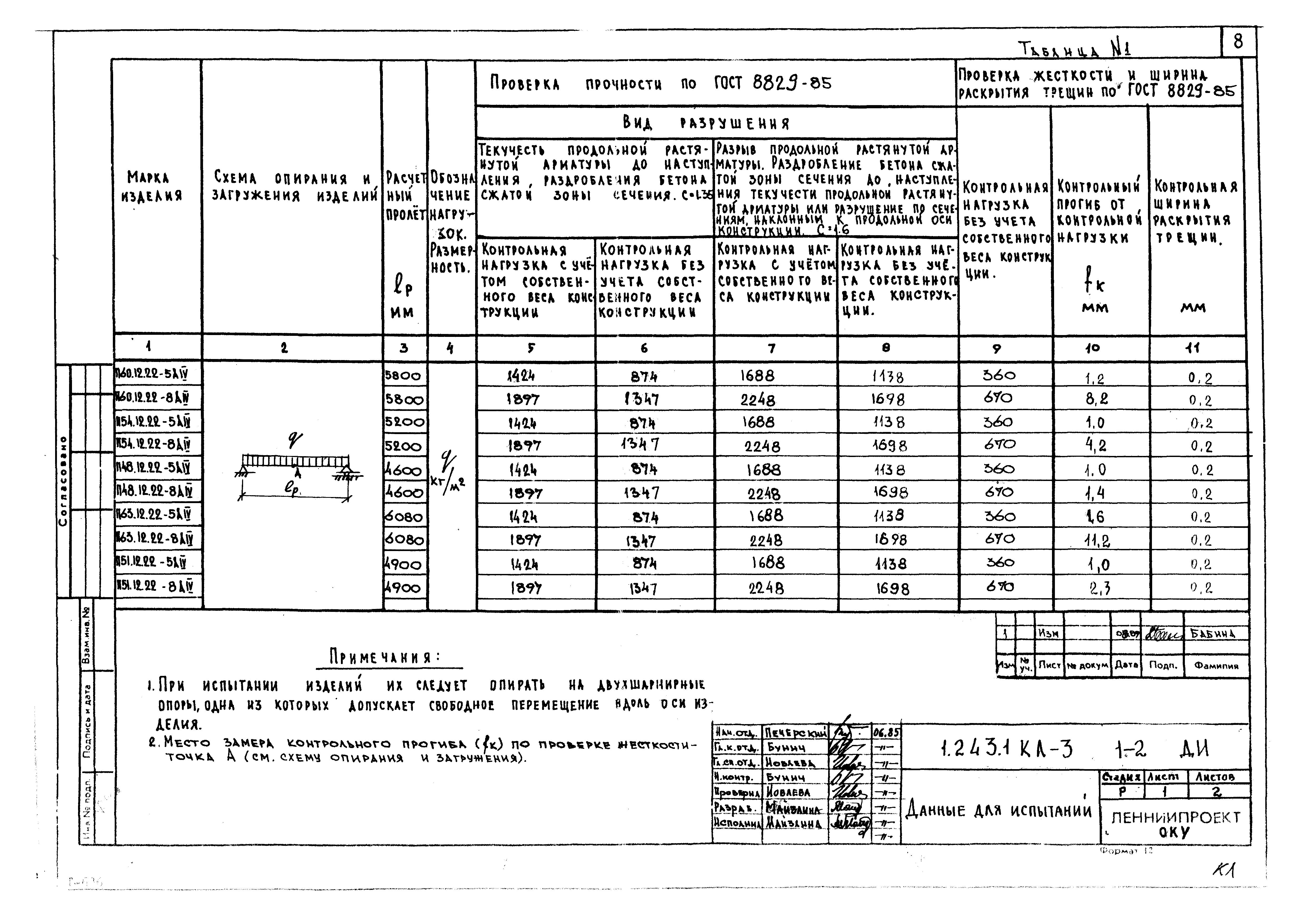 Серия 1.243.1 КЛ-3