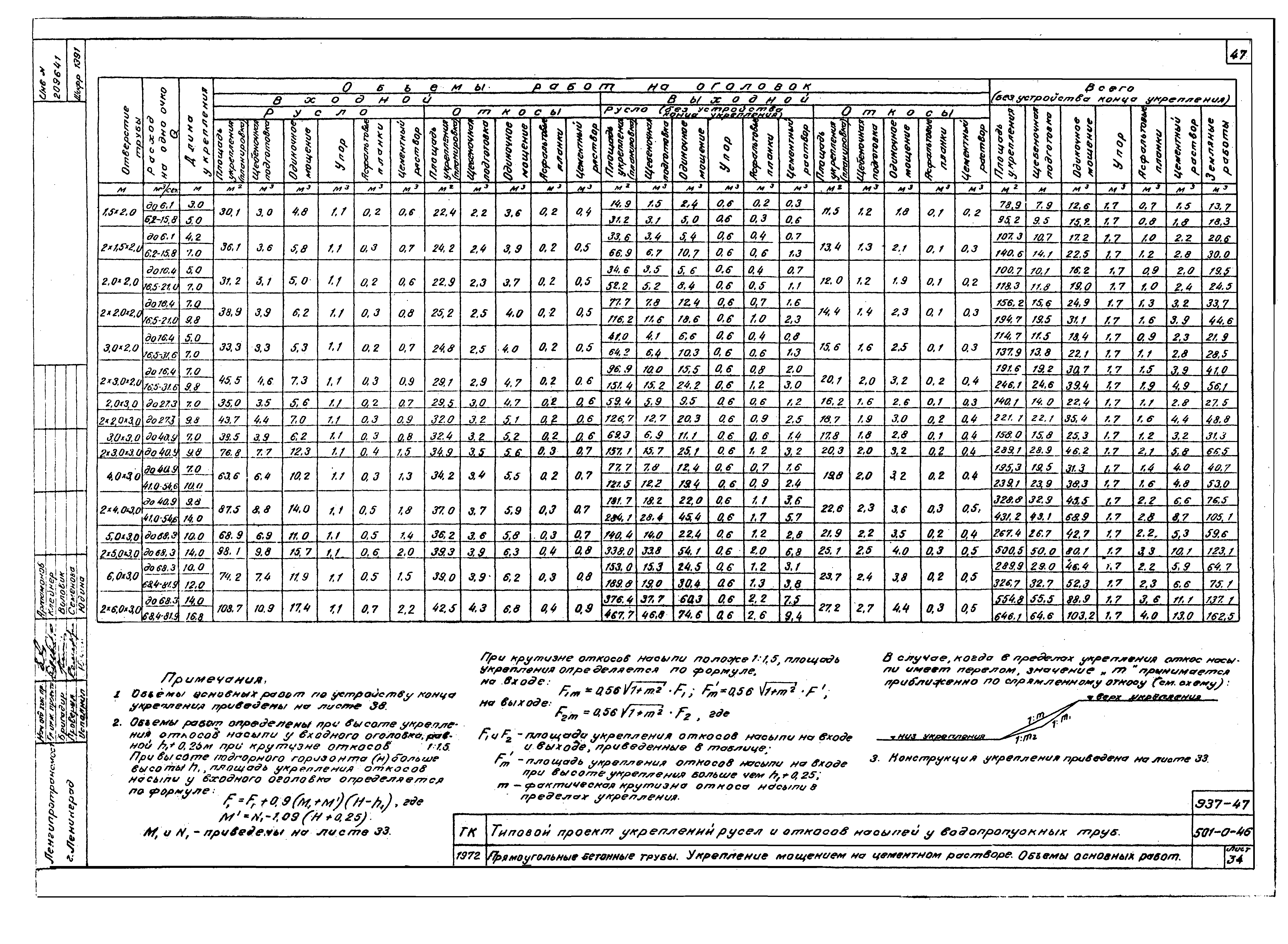 Типовой проект 501-0-46