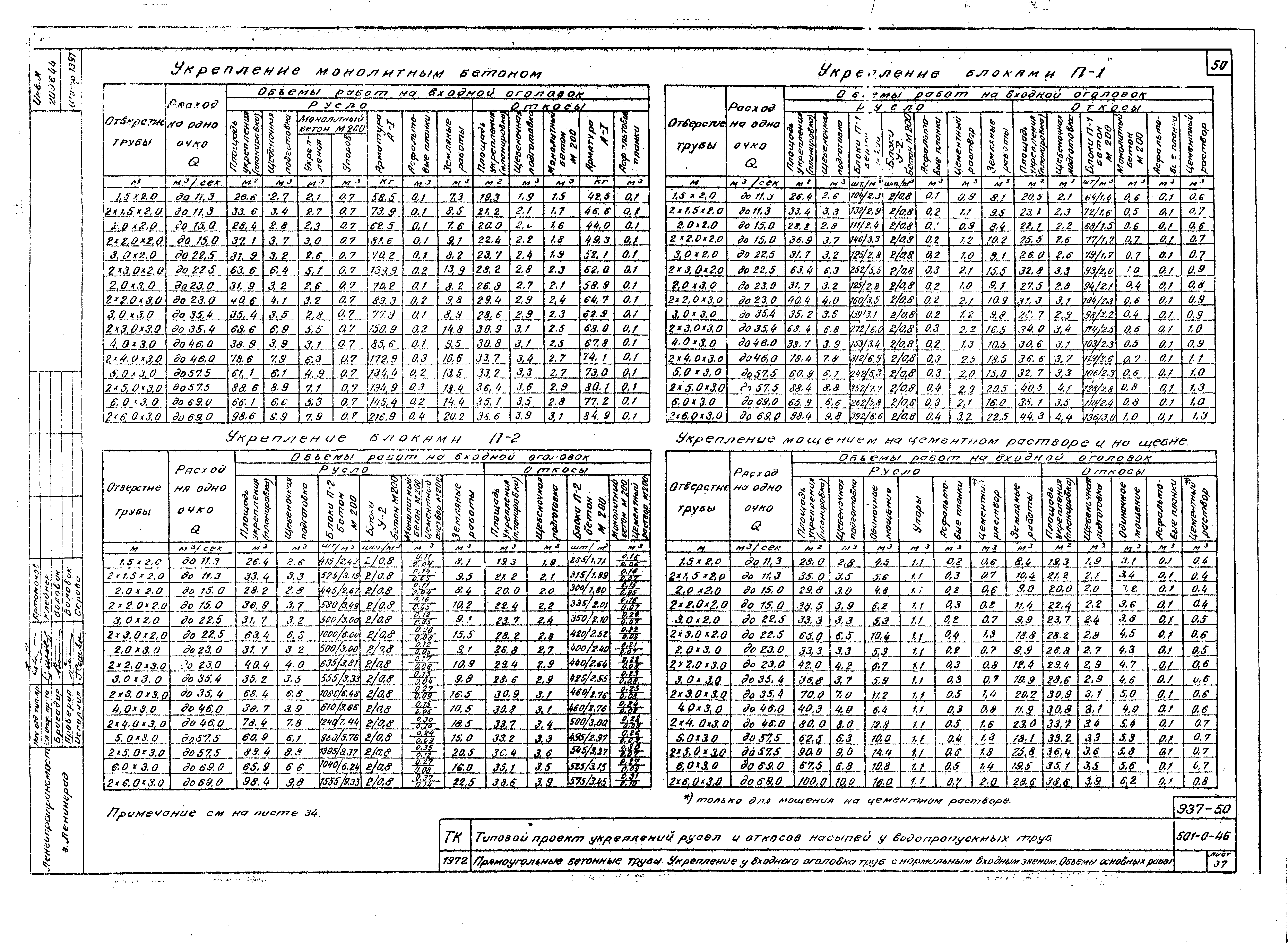 Типовой проект 501-0-46
