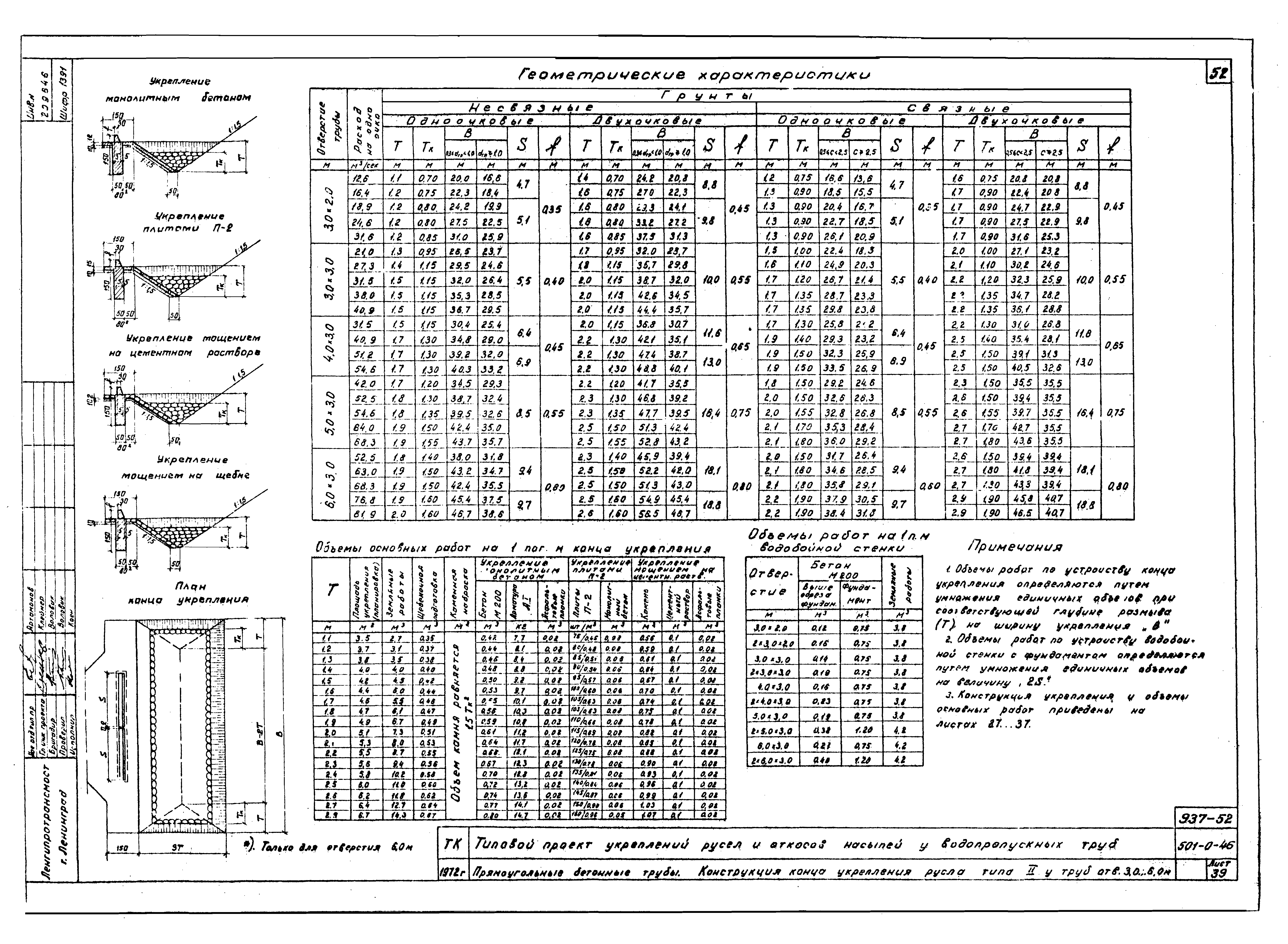 Типовой проект 501-0-46