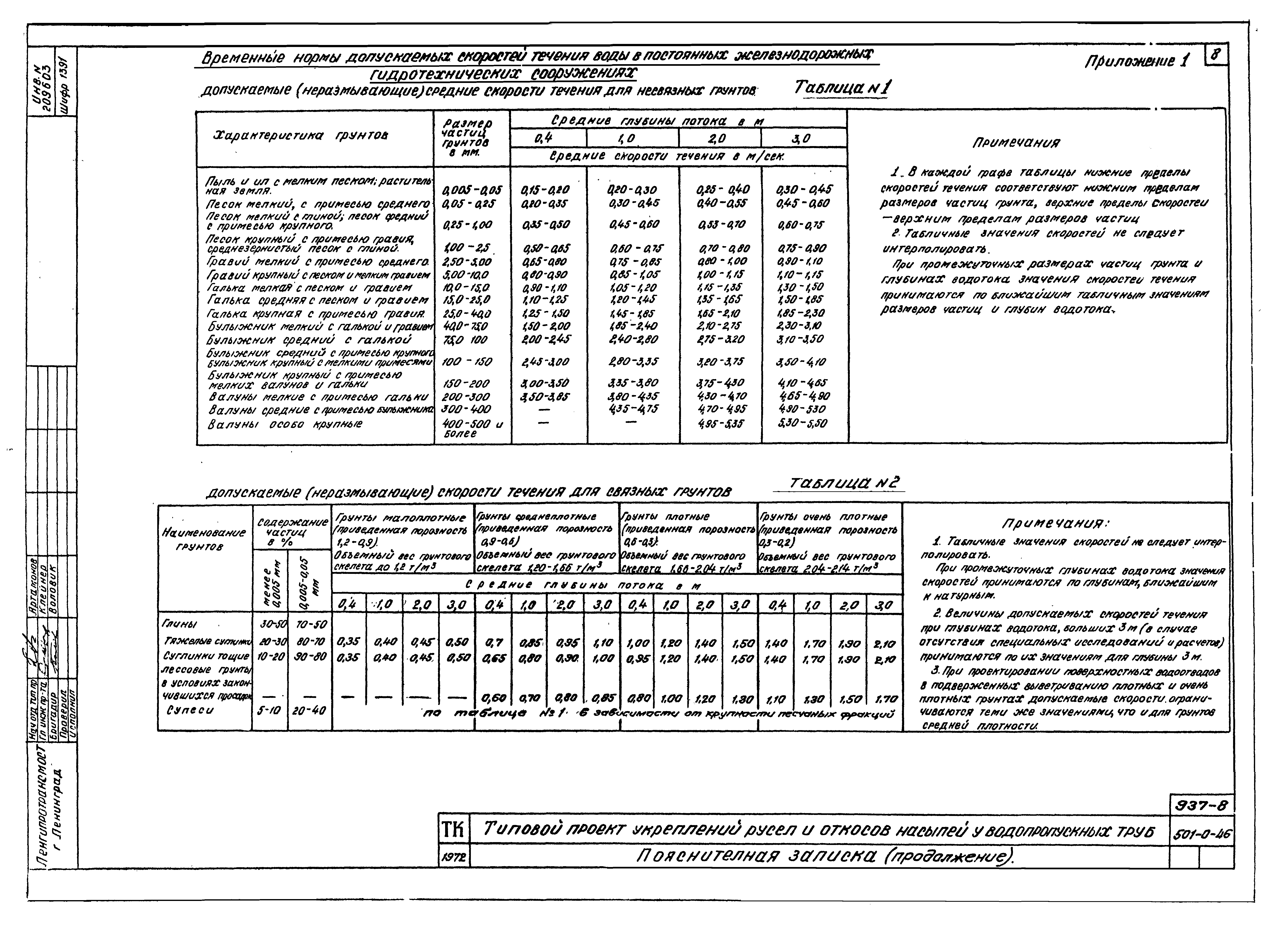 Типовой проект 501-0-46