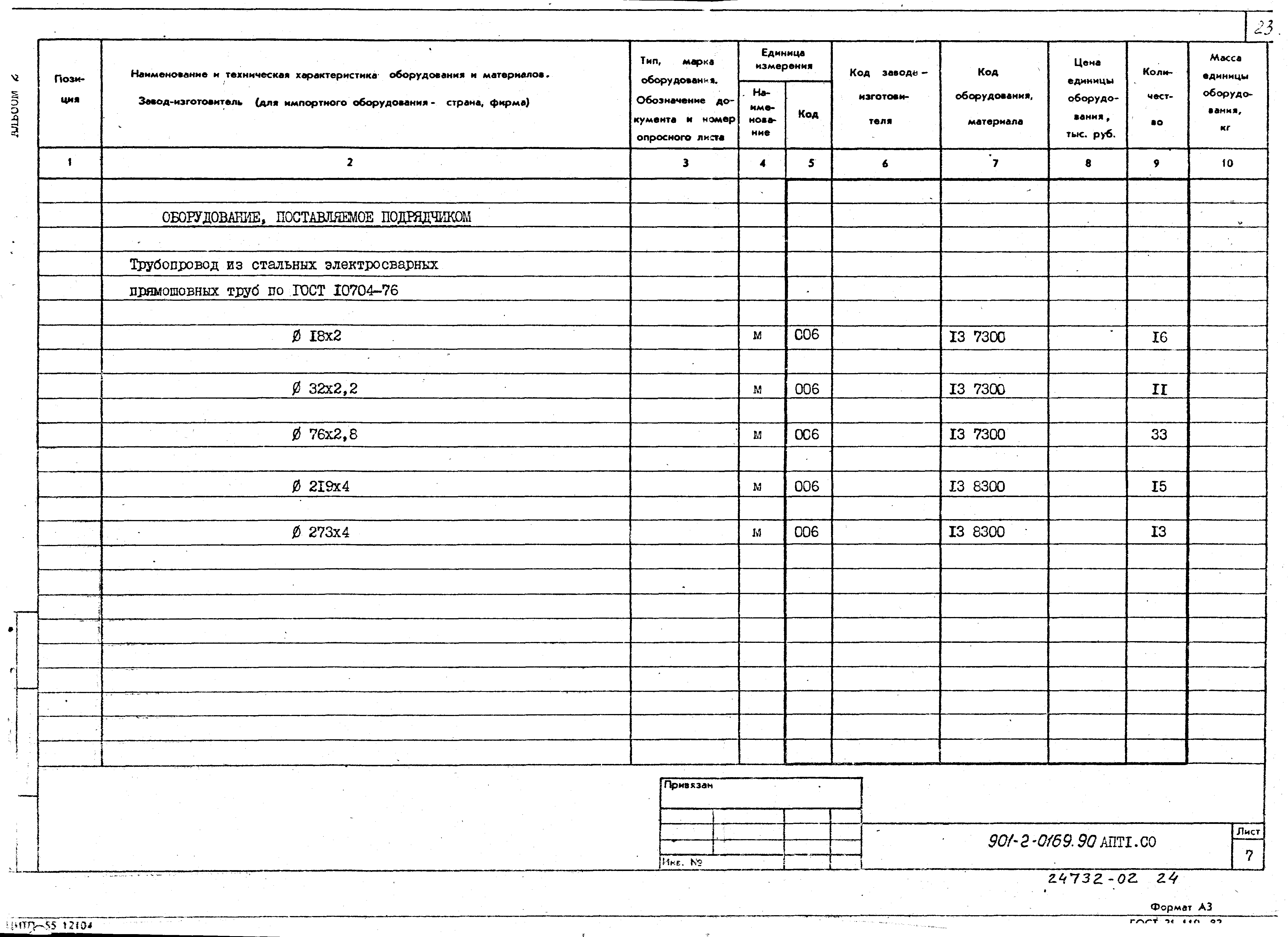 Типовые проектные решения 901-2-0169.90