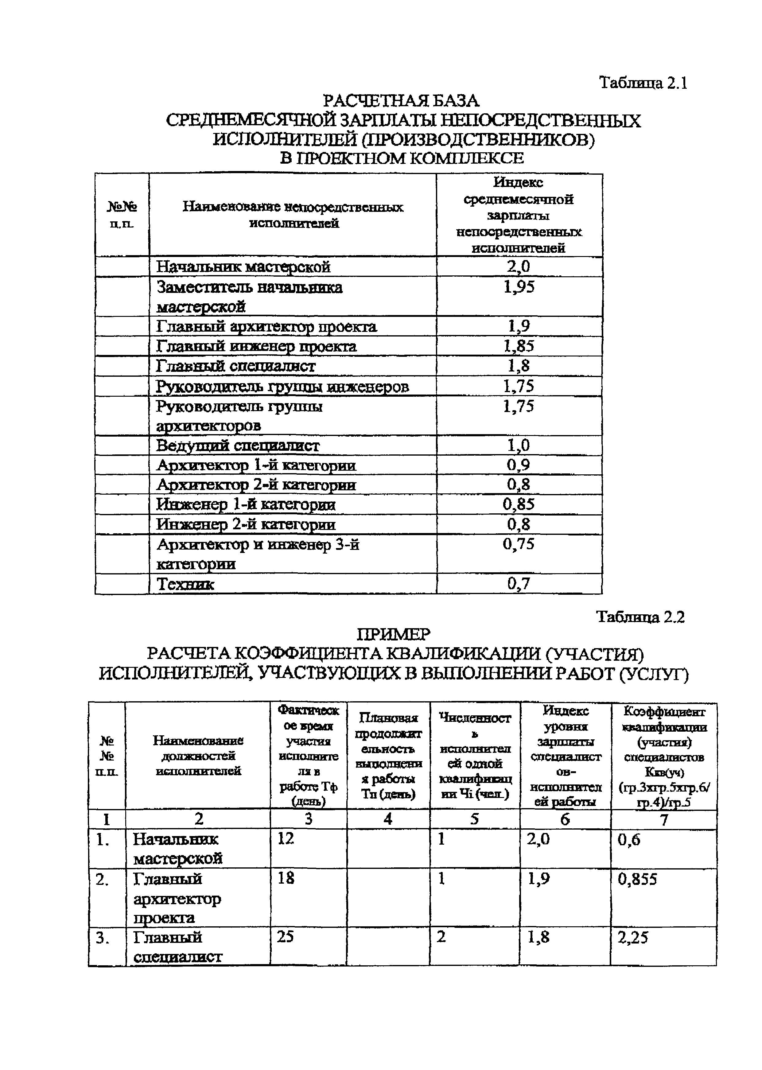 Письмо ЦУКС М-20/1680