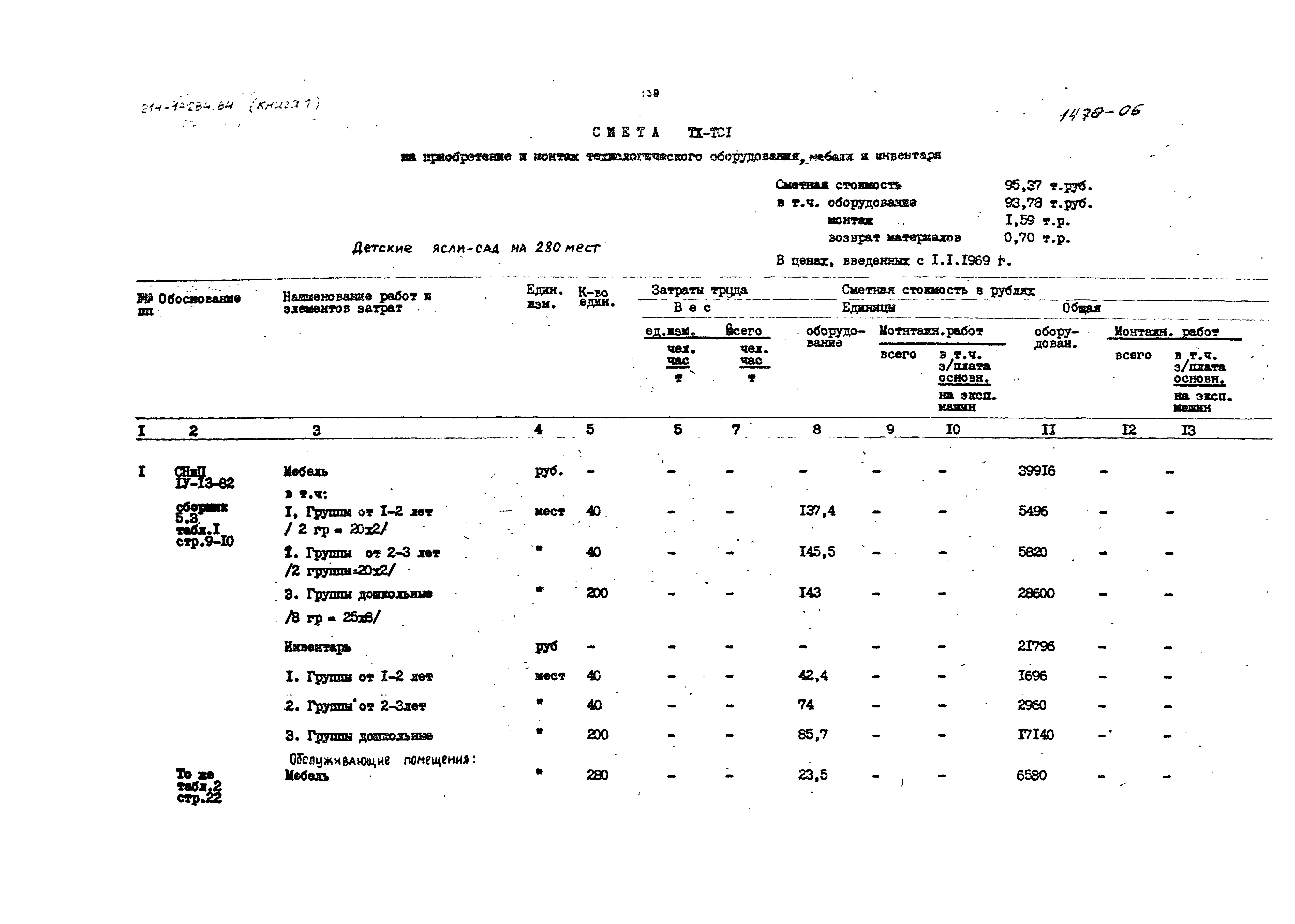 Типовой проект 214-1-284.84