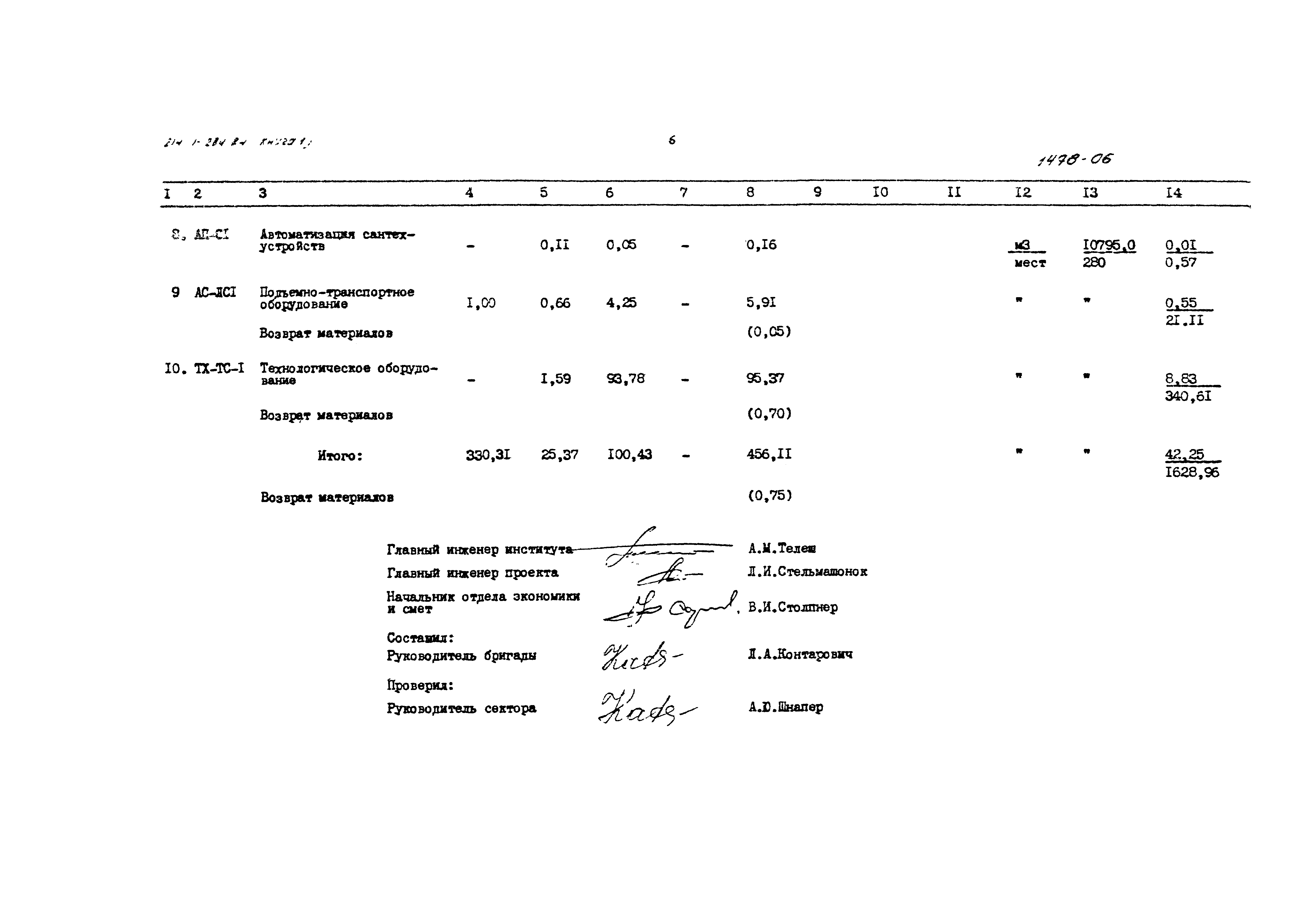 Типовой проект 214-1-284.84