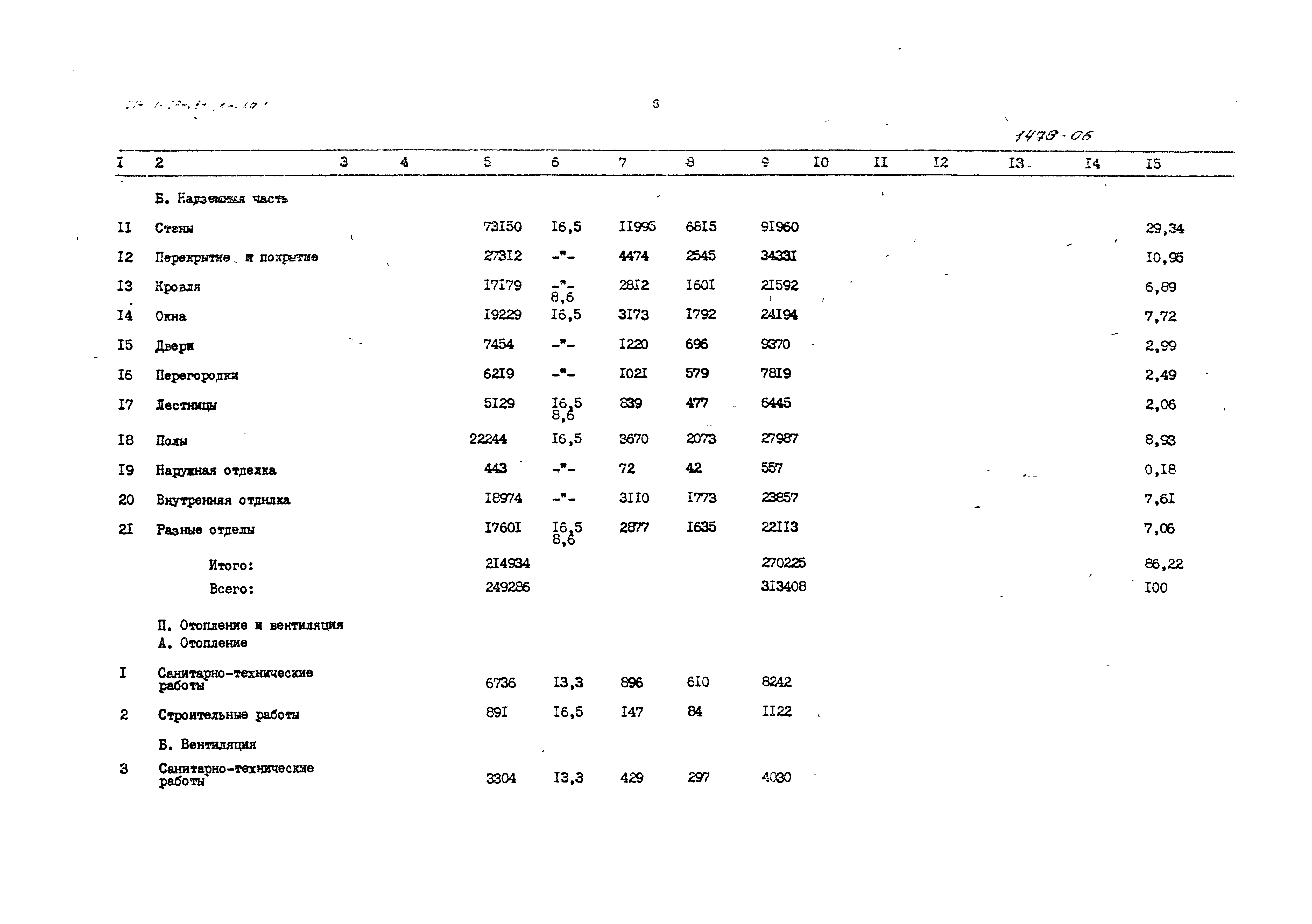 Типовой проект 214-1-284.84