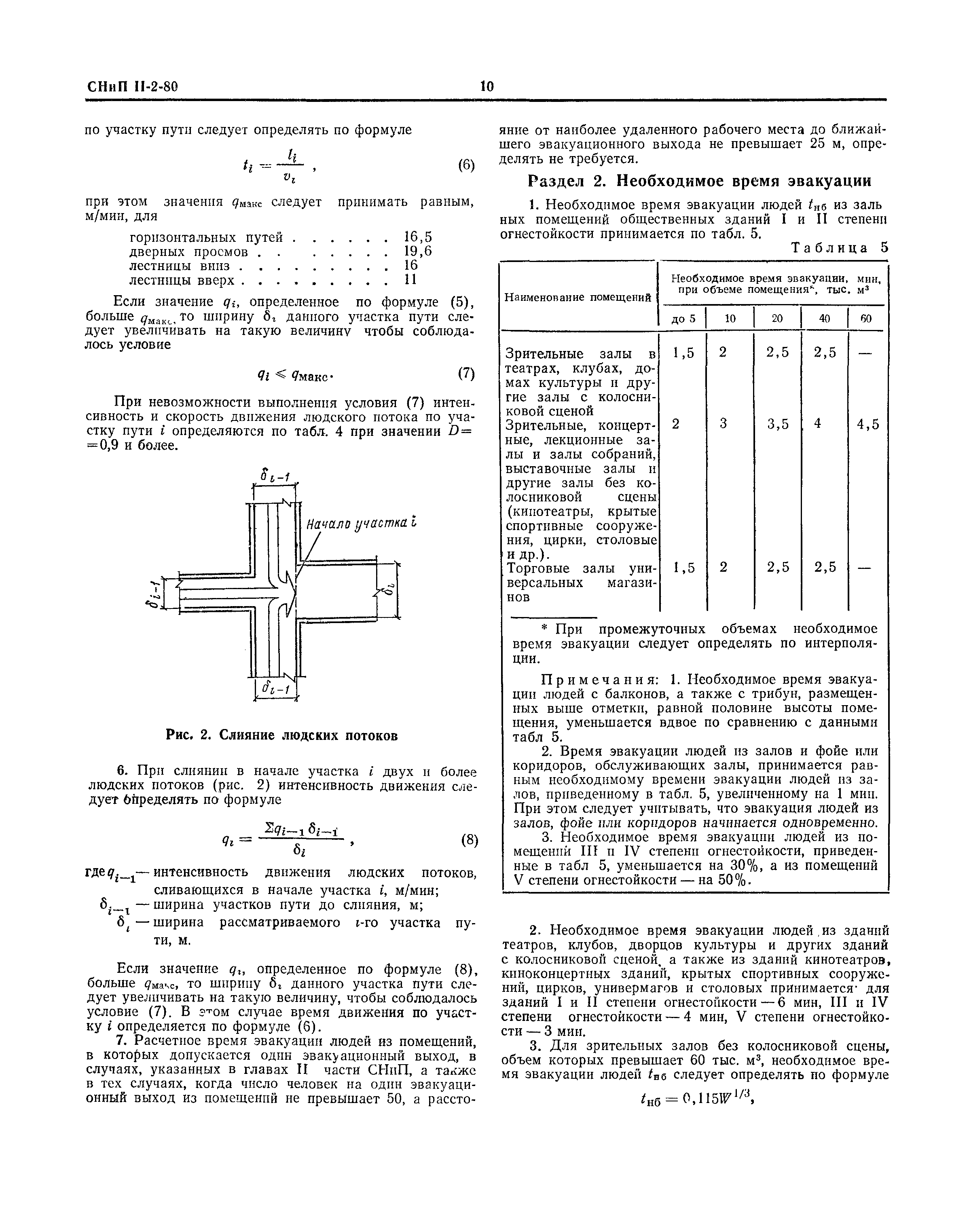 СНиП II-2-80