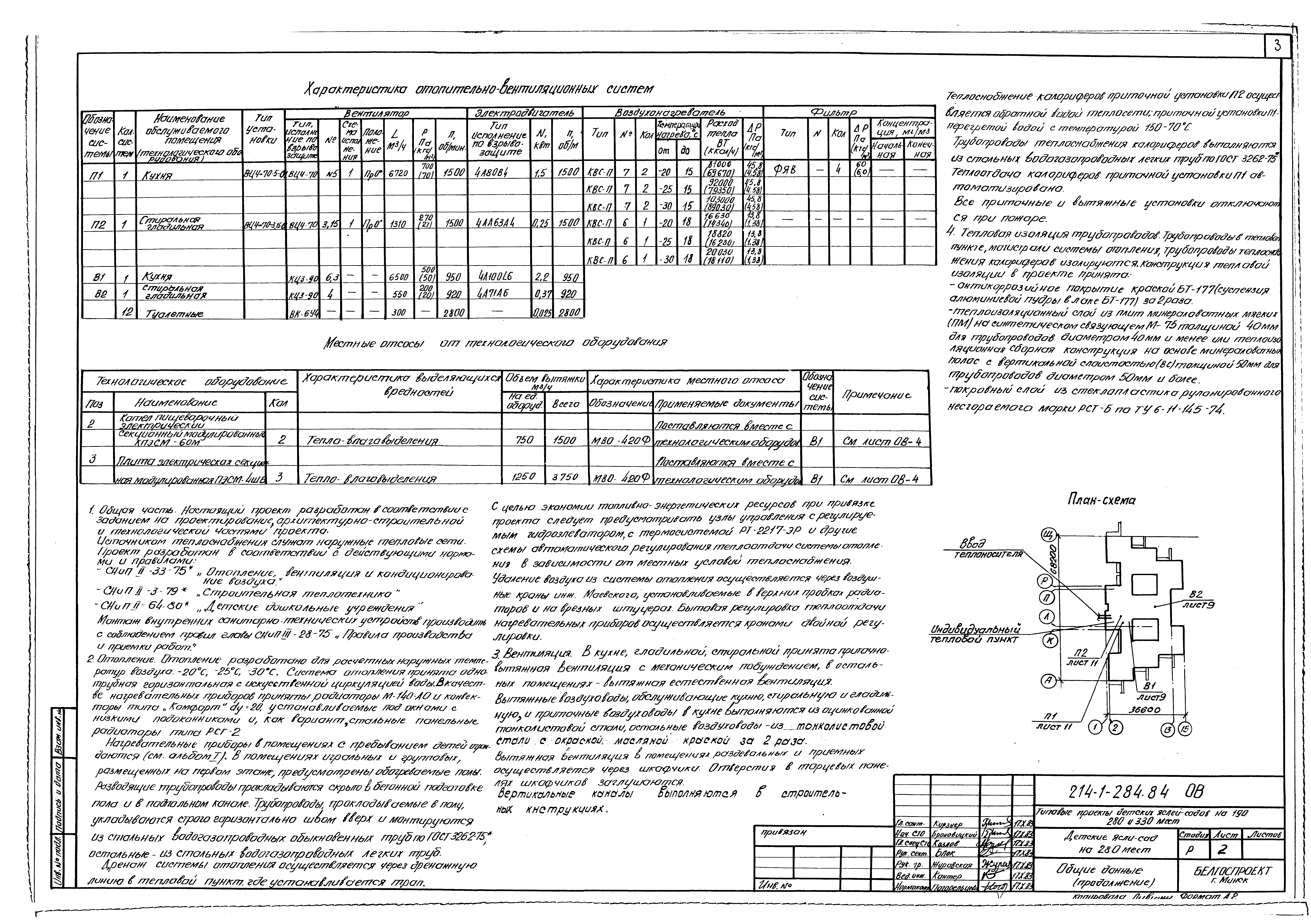 Типовой проект 214-1-284.84