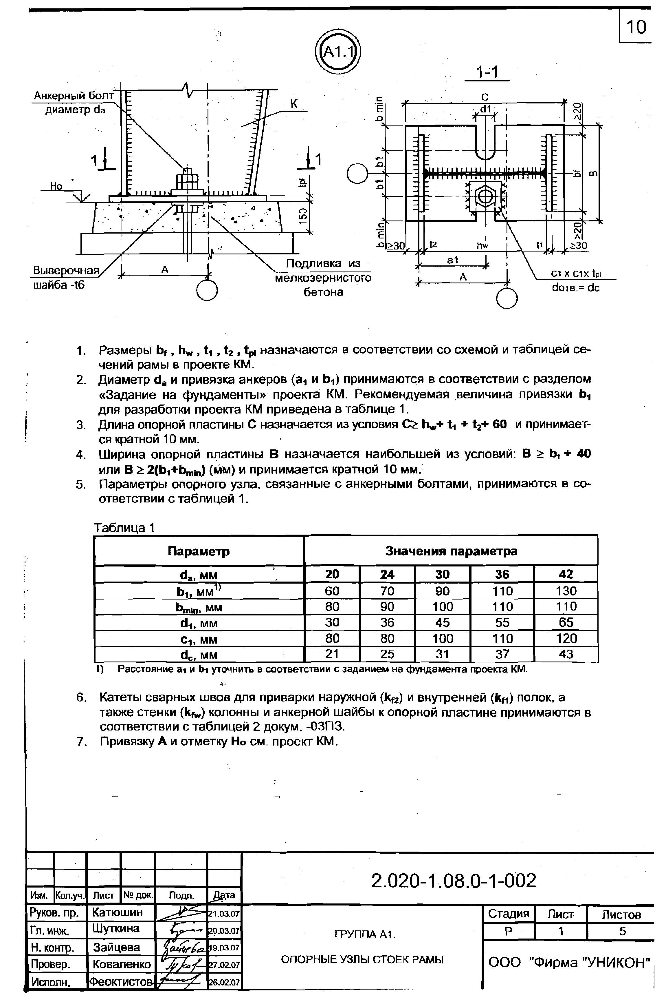 Серия 2.020-1.08