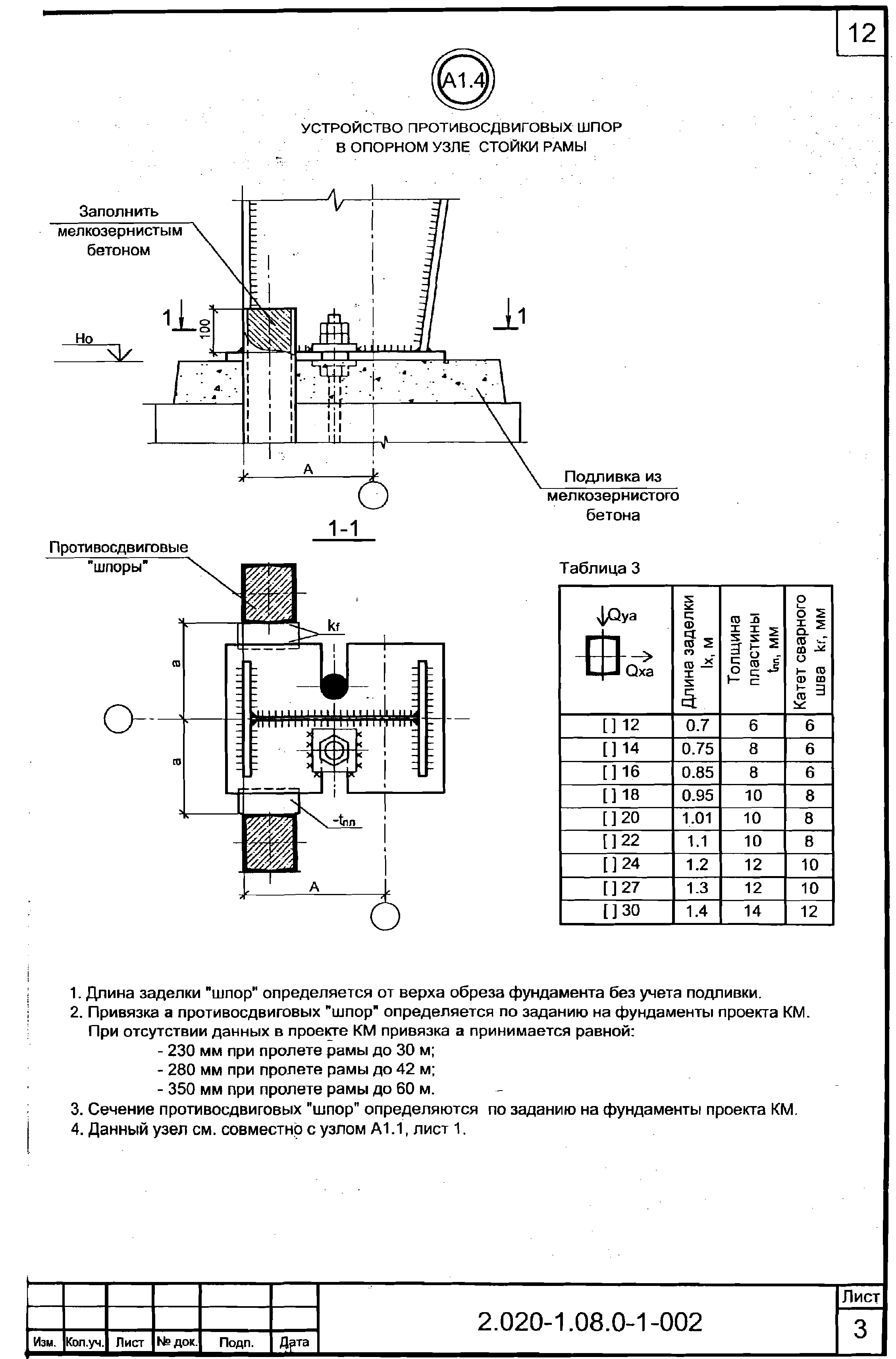 Серия 2.020-1.08