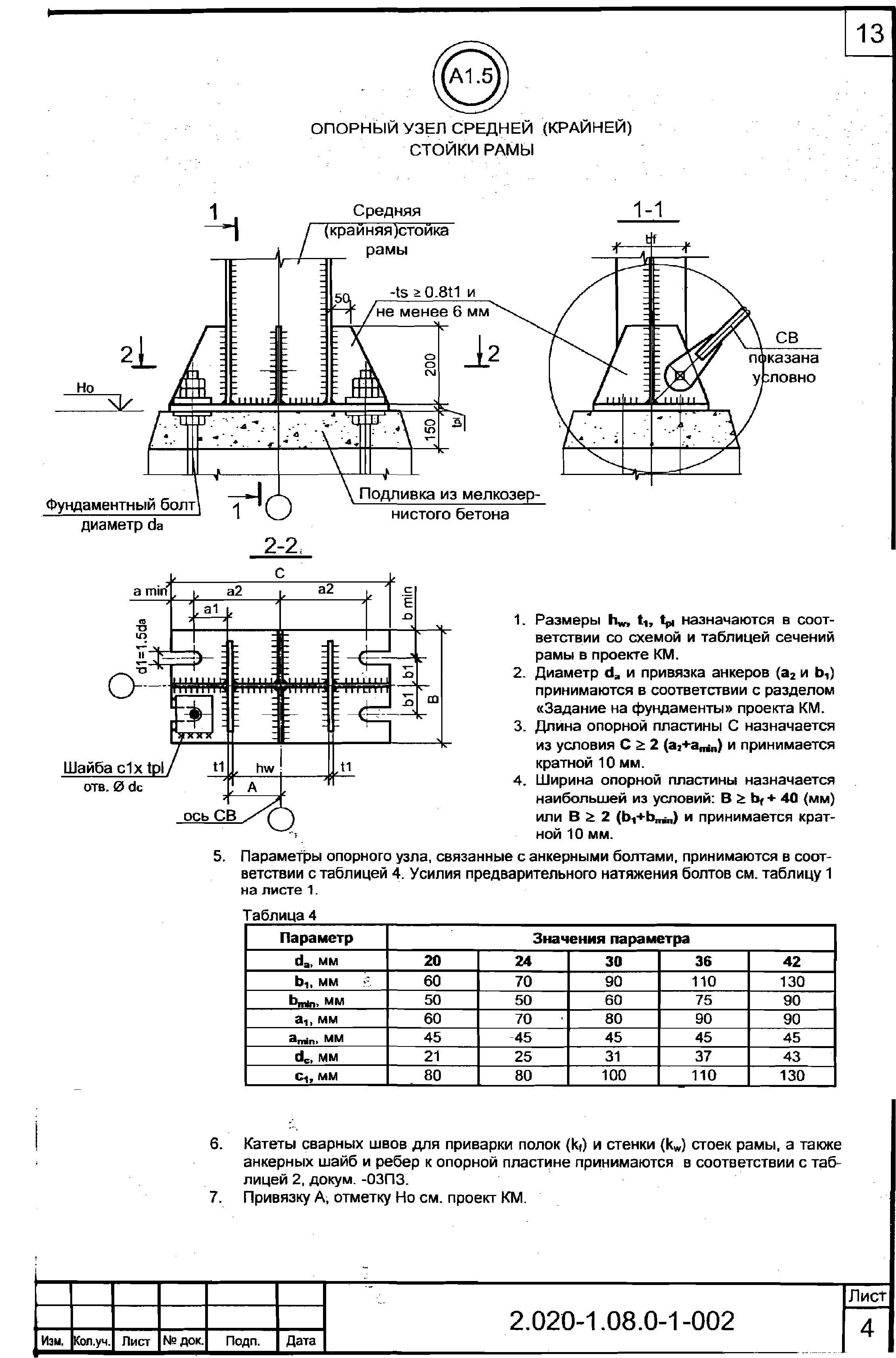 Серия 2.020-1.08