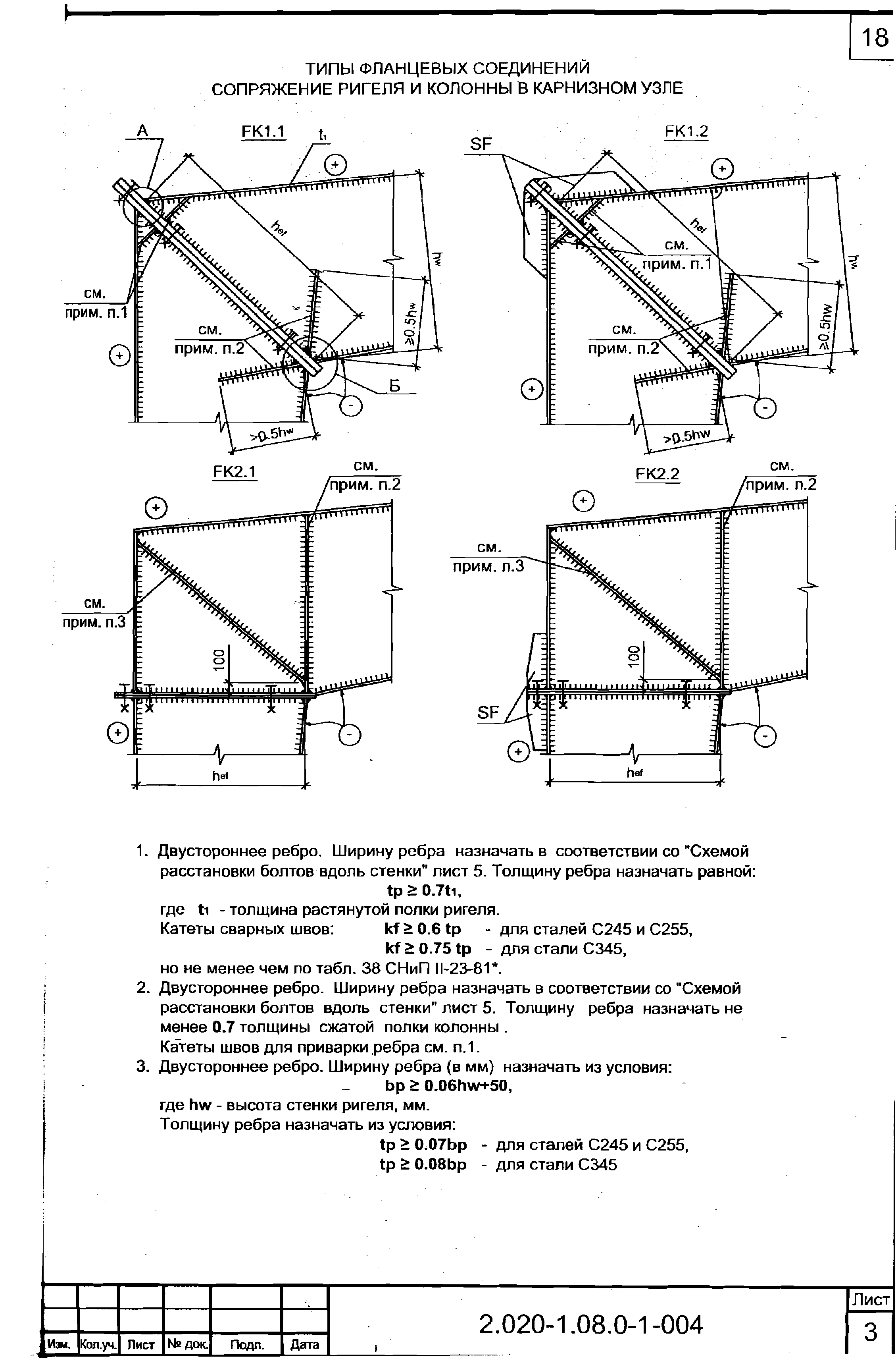 Серия 2.020-1.08