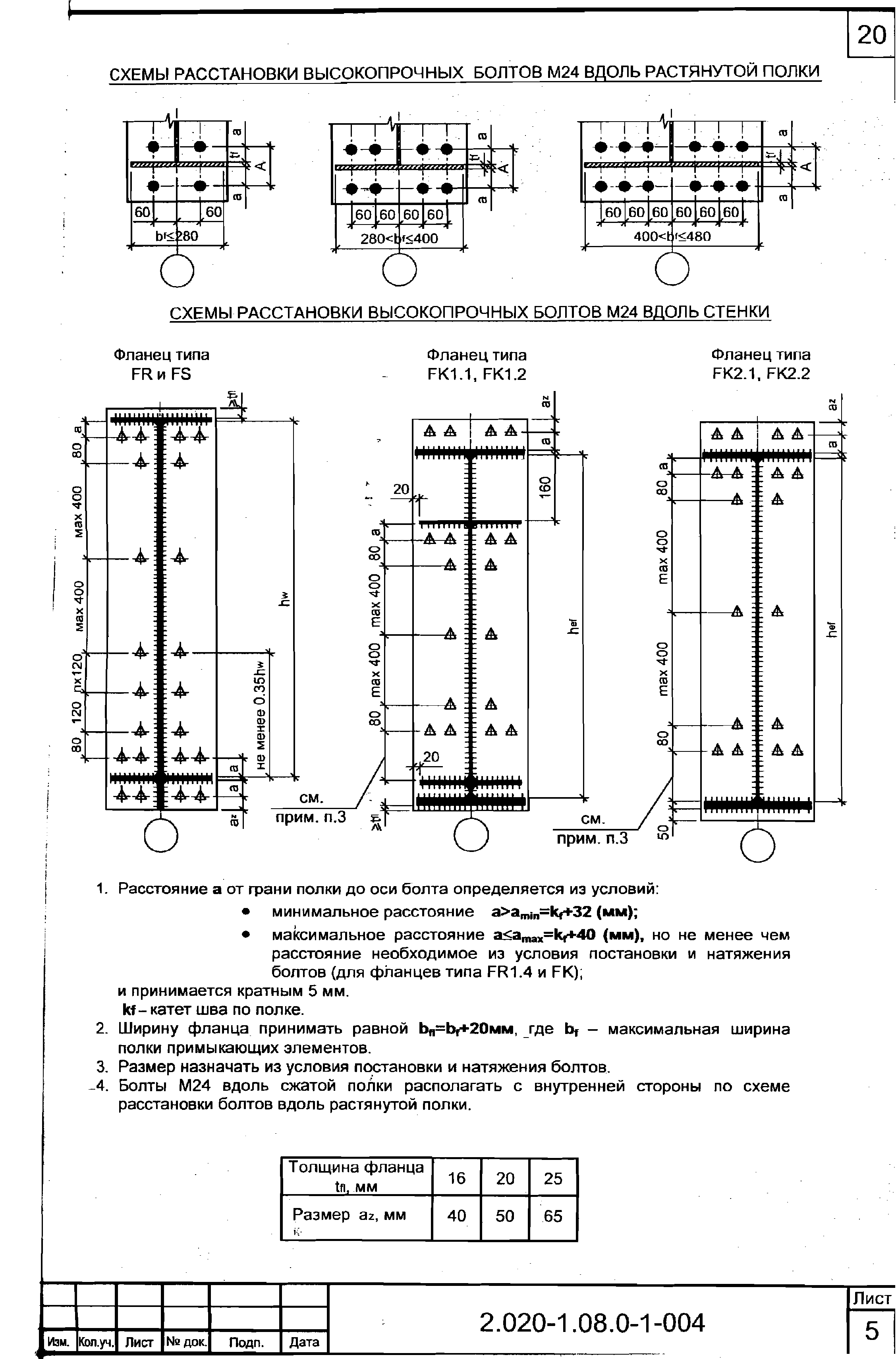 Серия 2.020-1.08