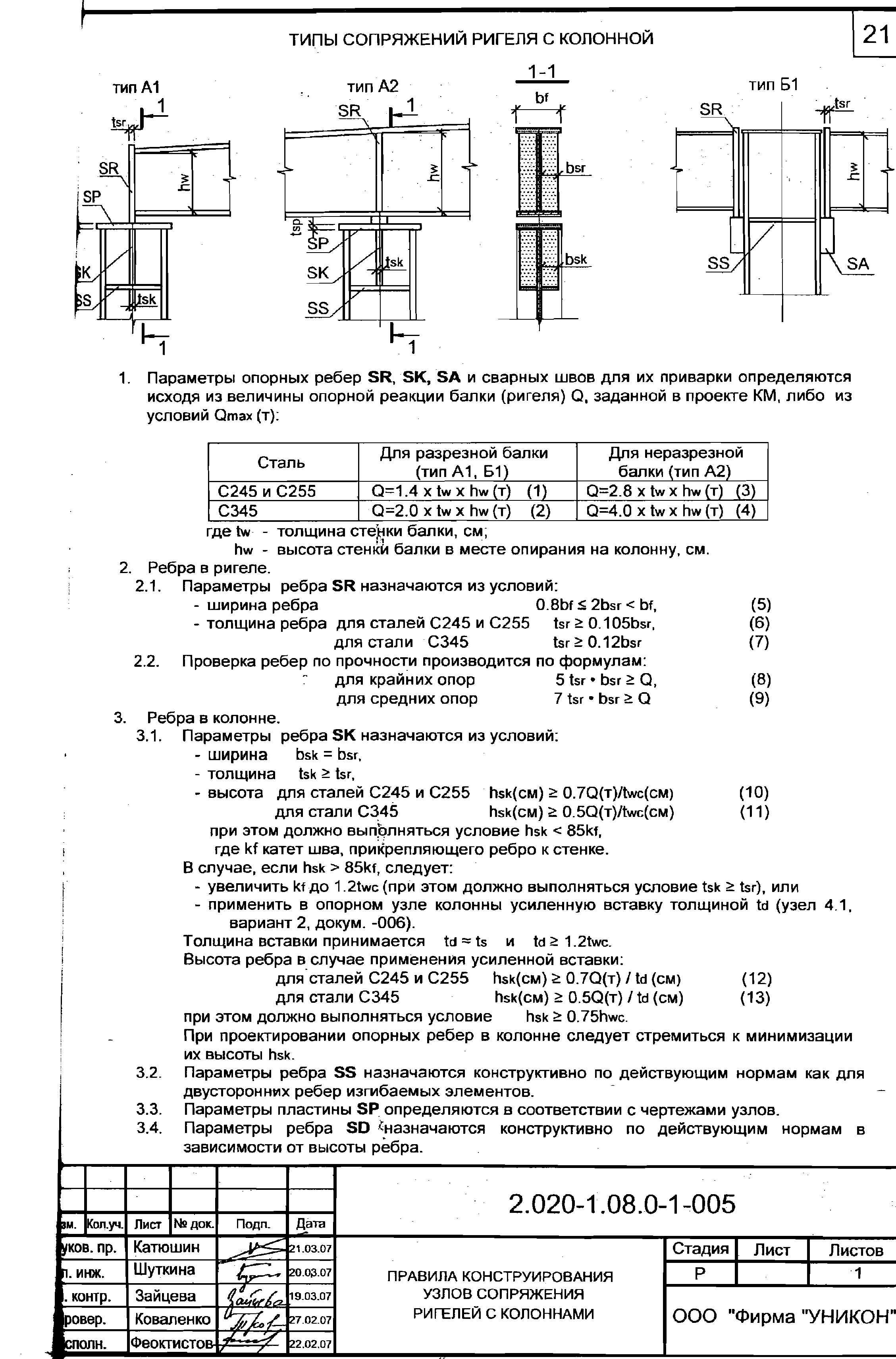 Серия 2.020-1.08