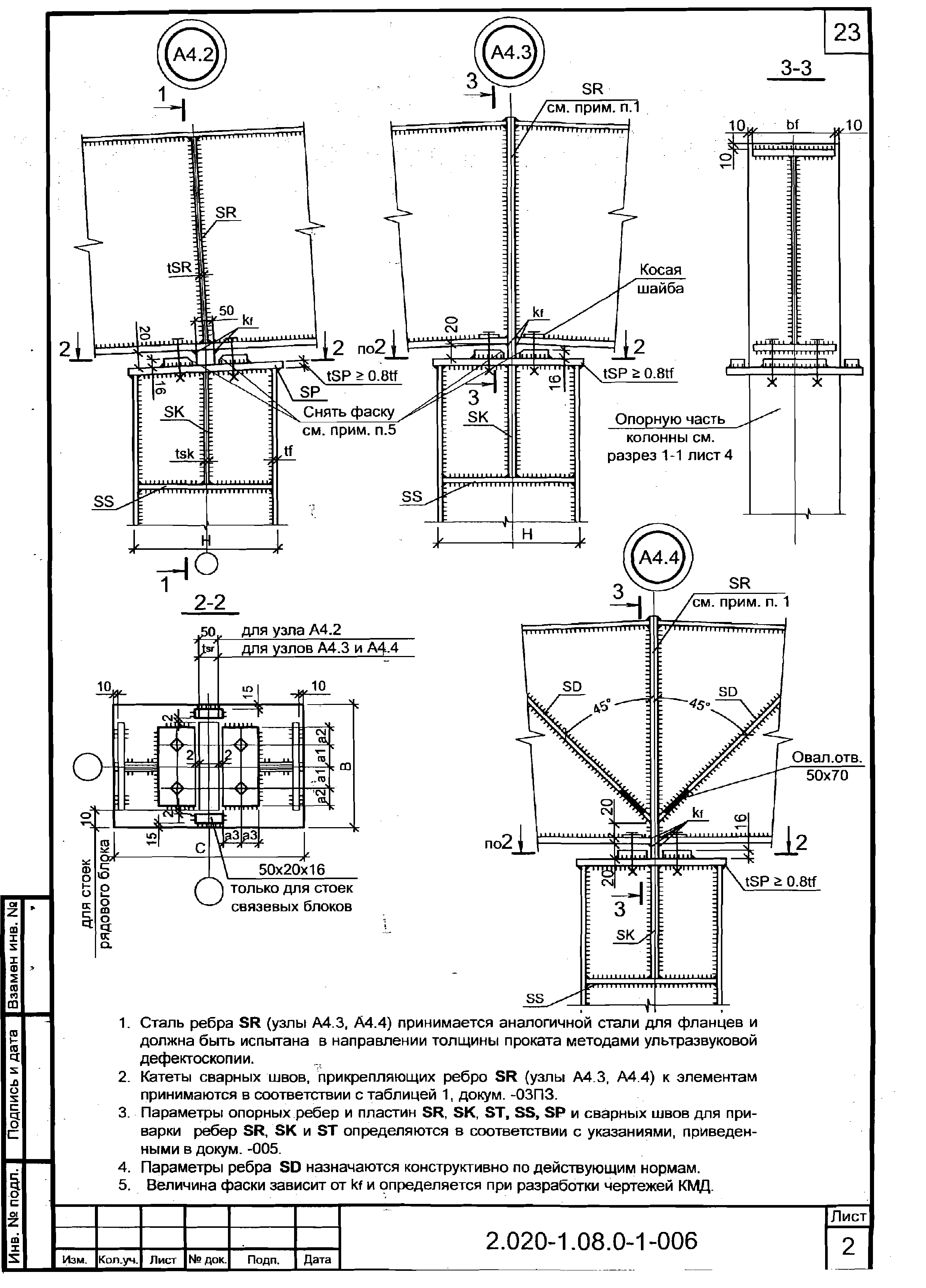 Серия 2.020-1.08