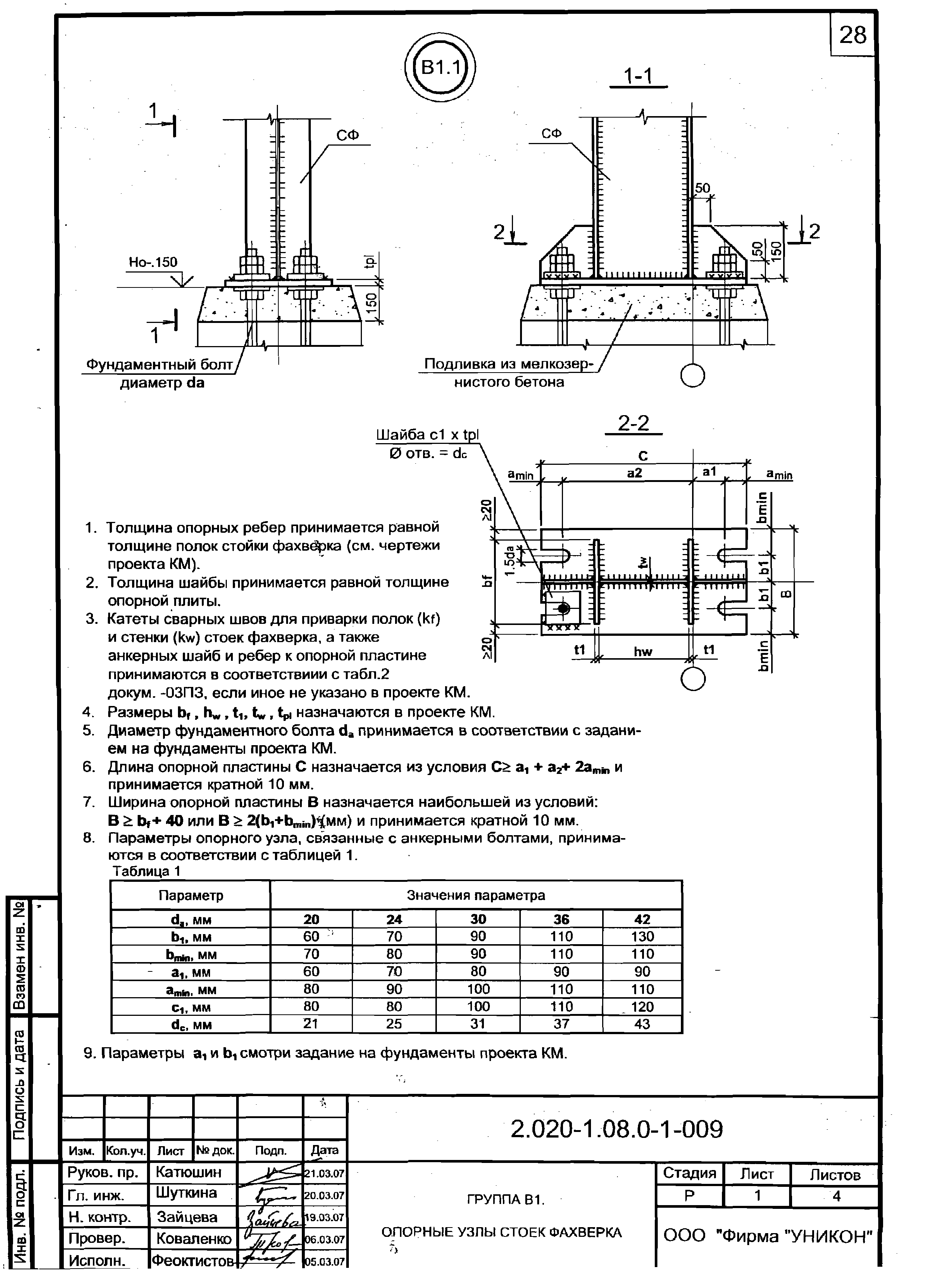 Серия 2.020-1.08