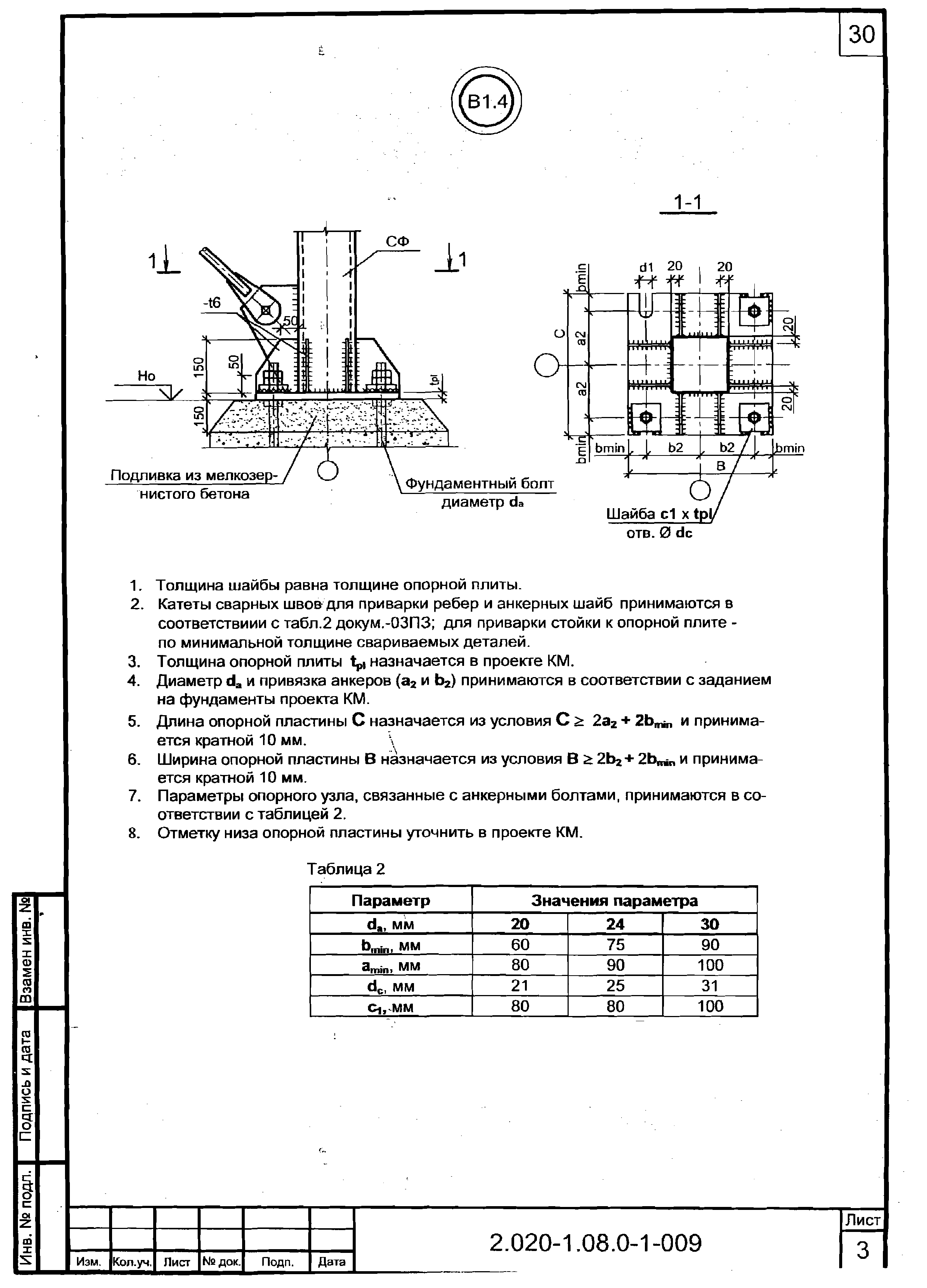 Серия 2.020-1.08