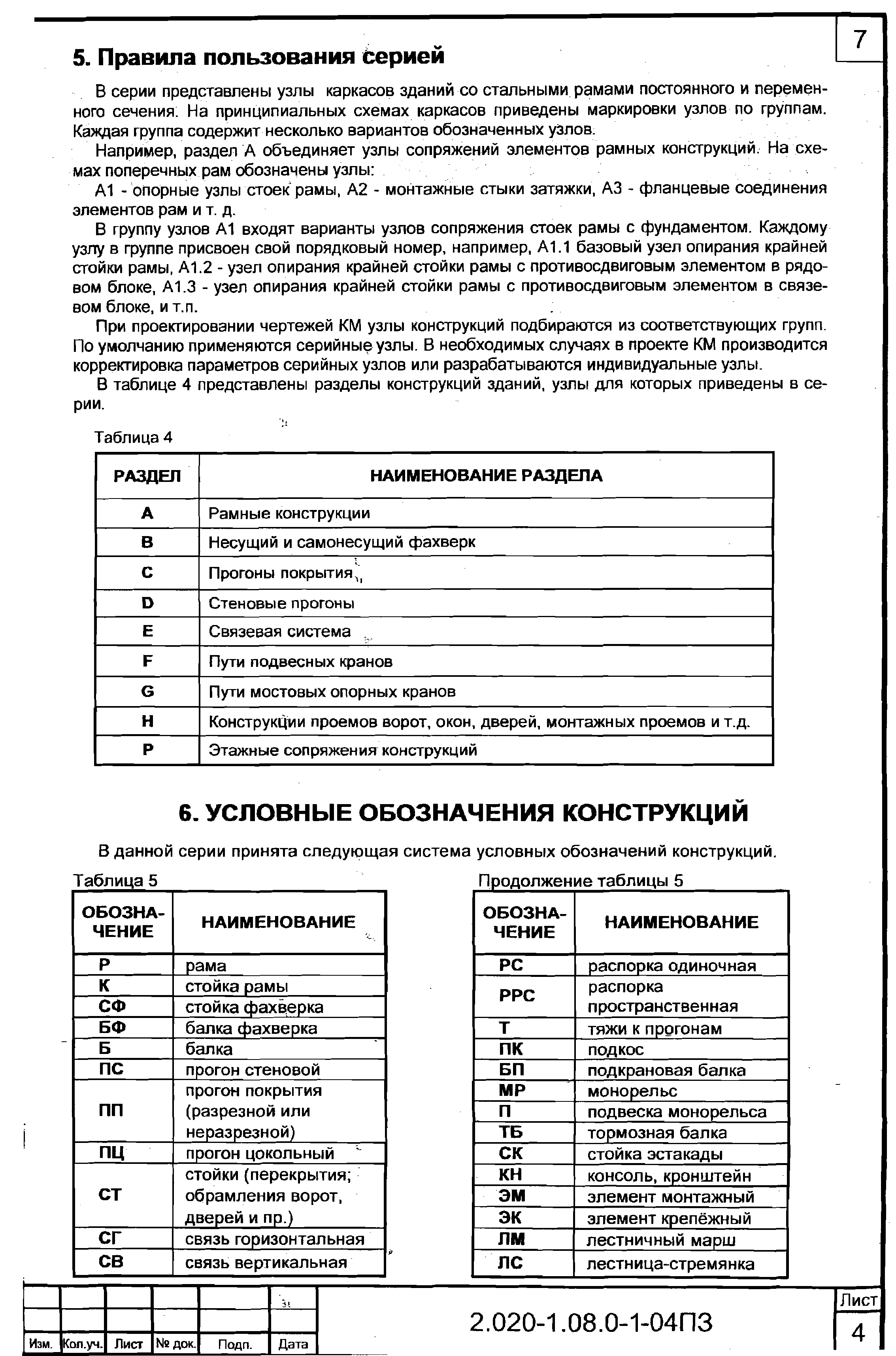 Серия 2.020-1.08