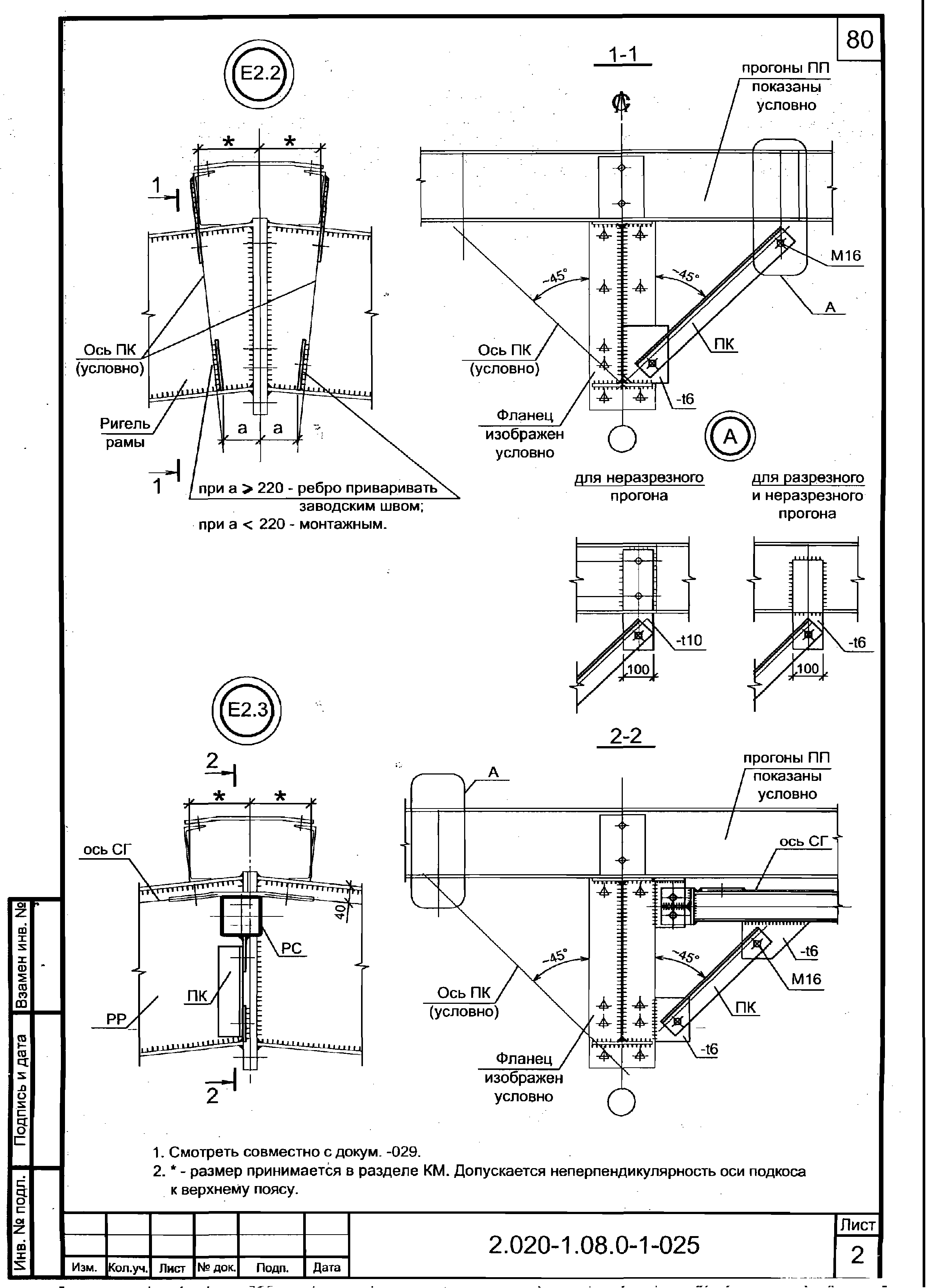 Серия 2.020-1.08