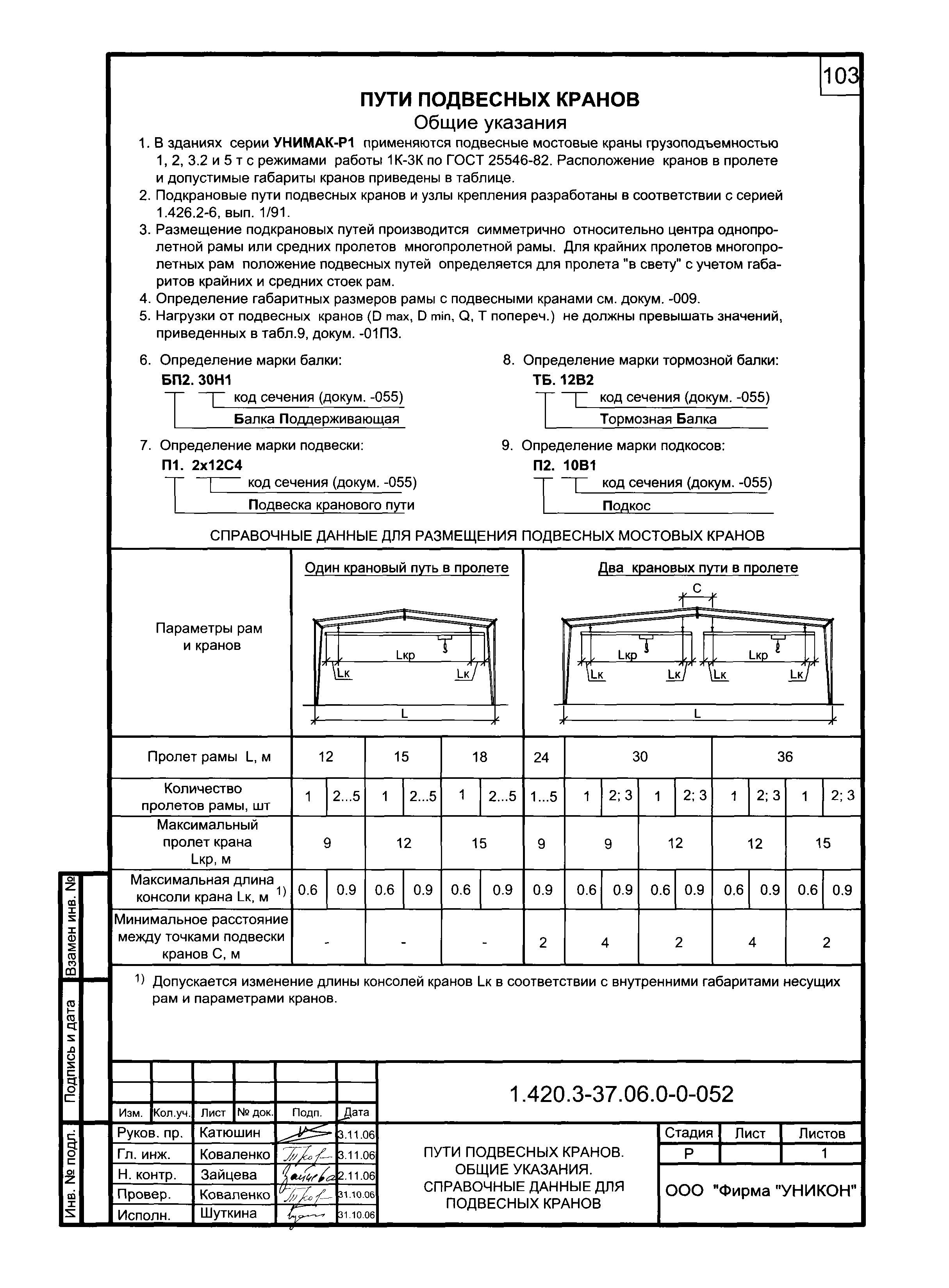 Серия 1.420.3-37.06